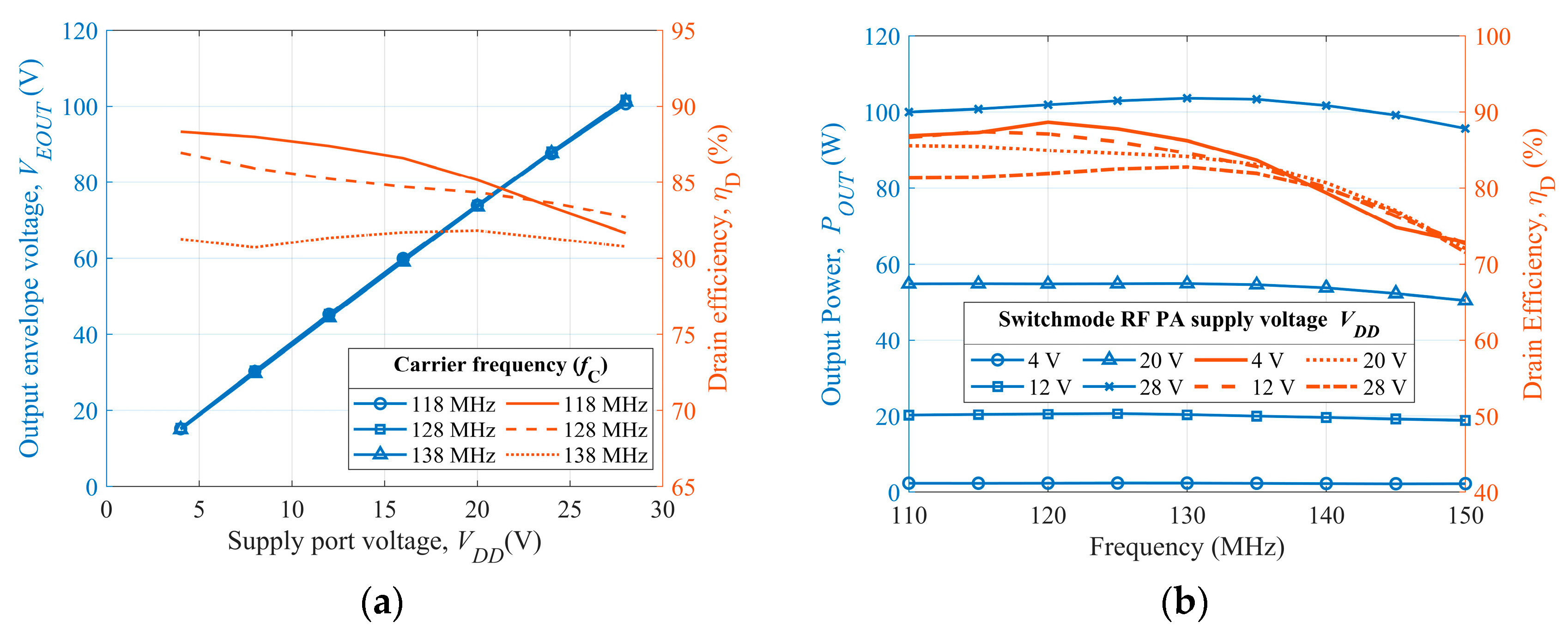 Electronics 12 03866 g005