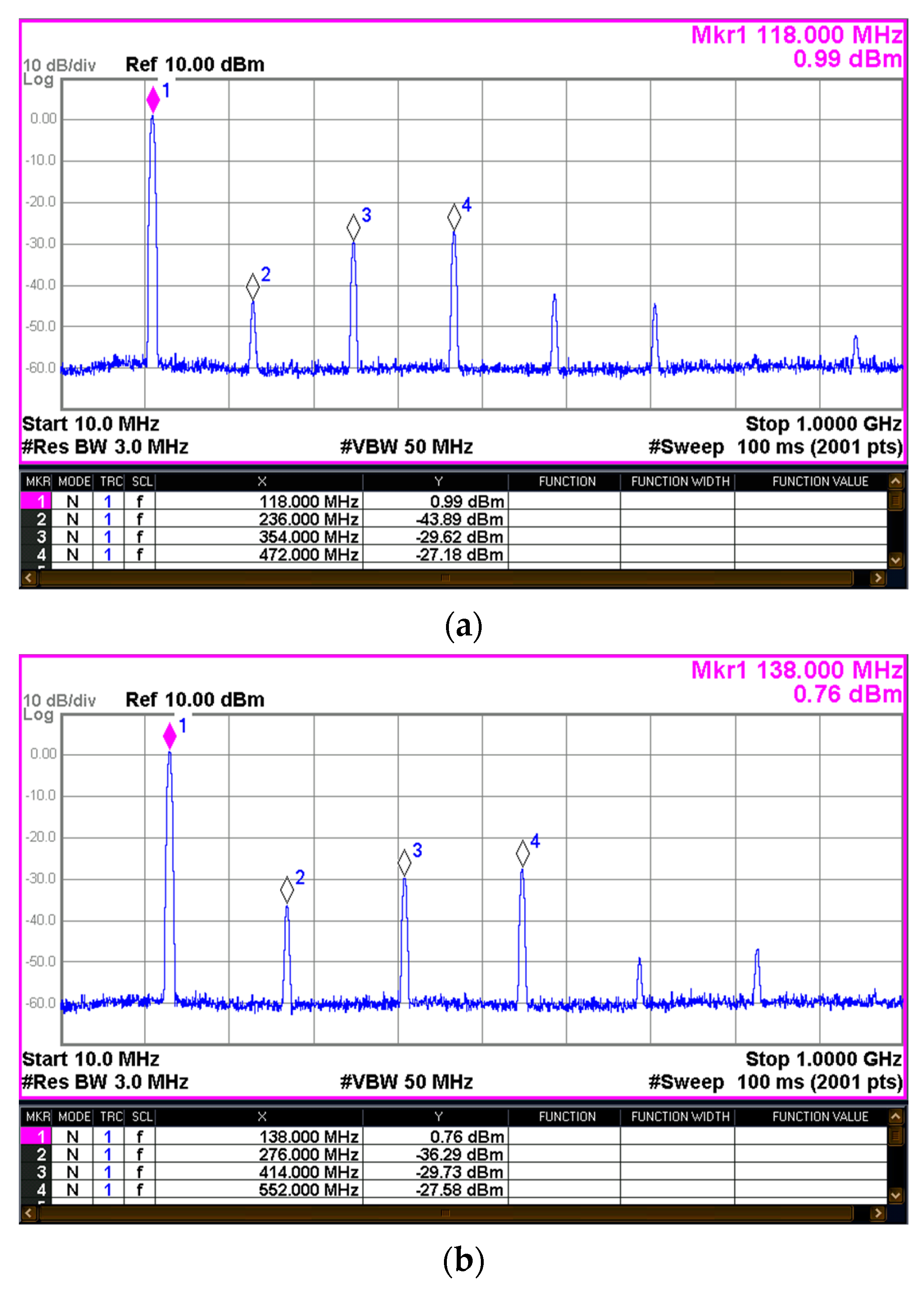 Electronics 12 03866 g007