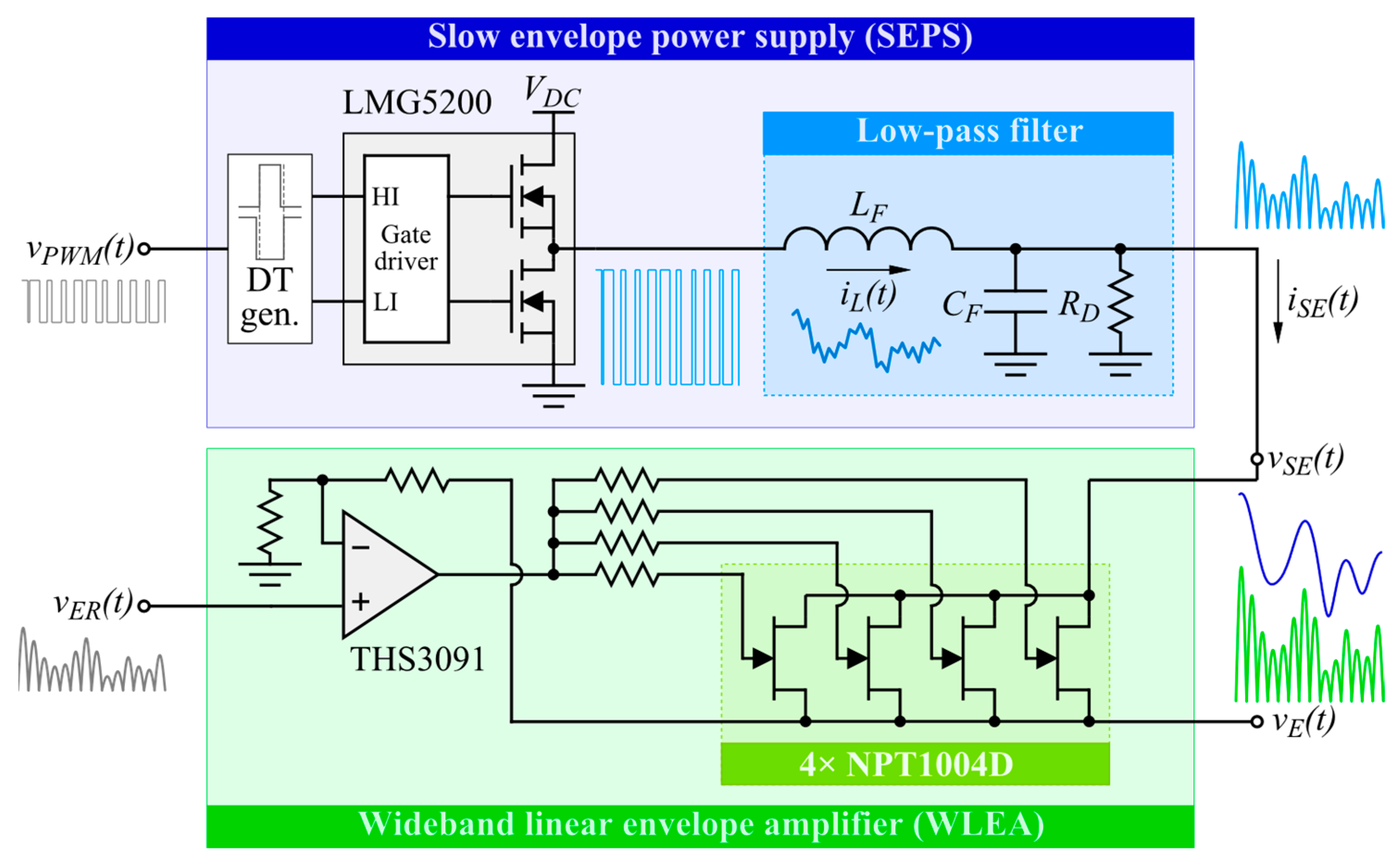 Electronics 12 03866 g008