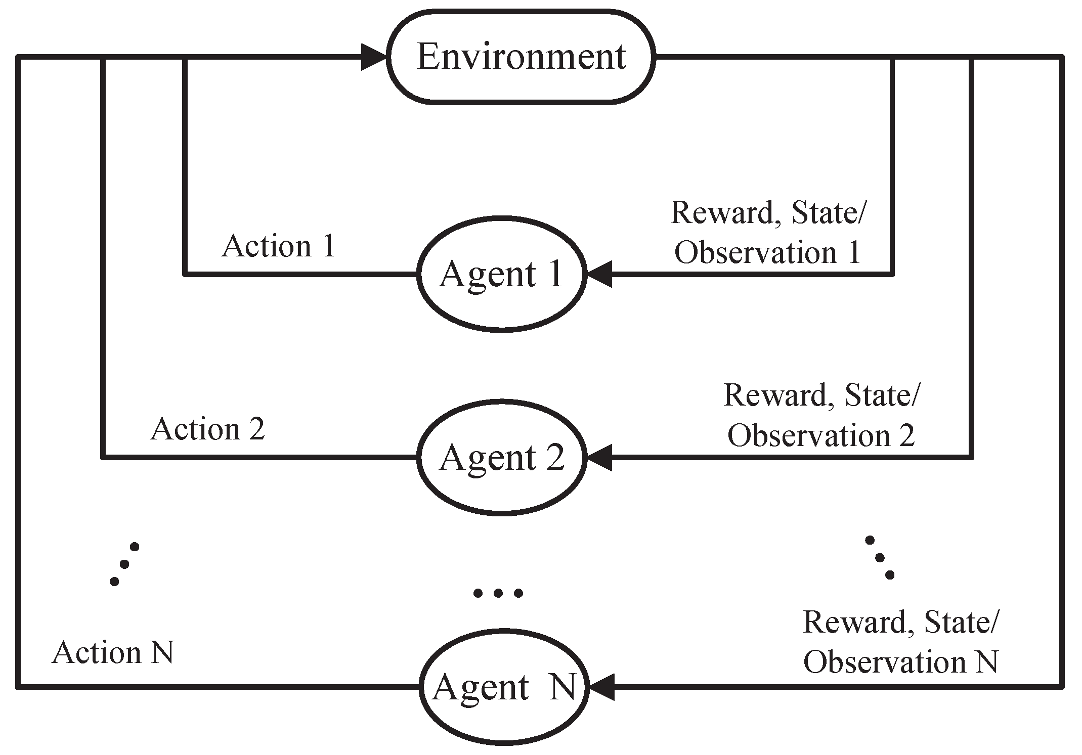 Electronics 12 03874 g001