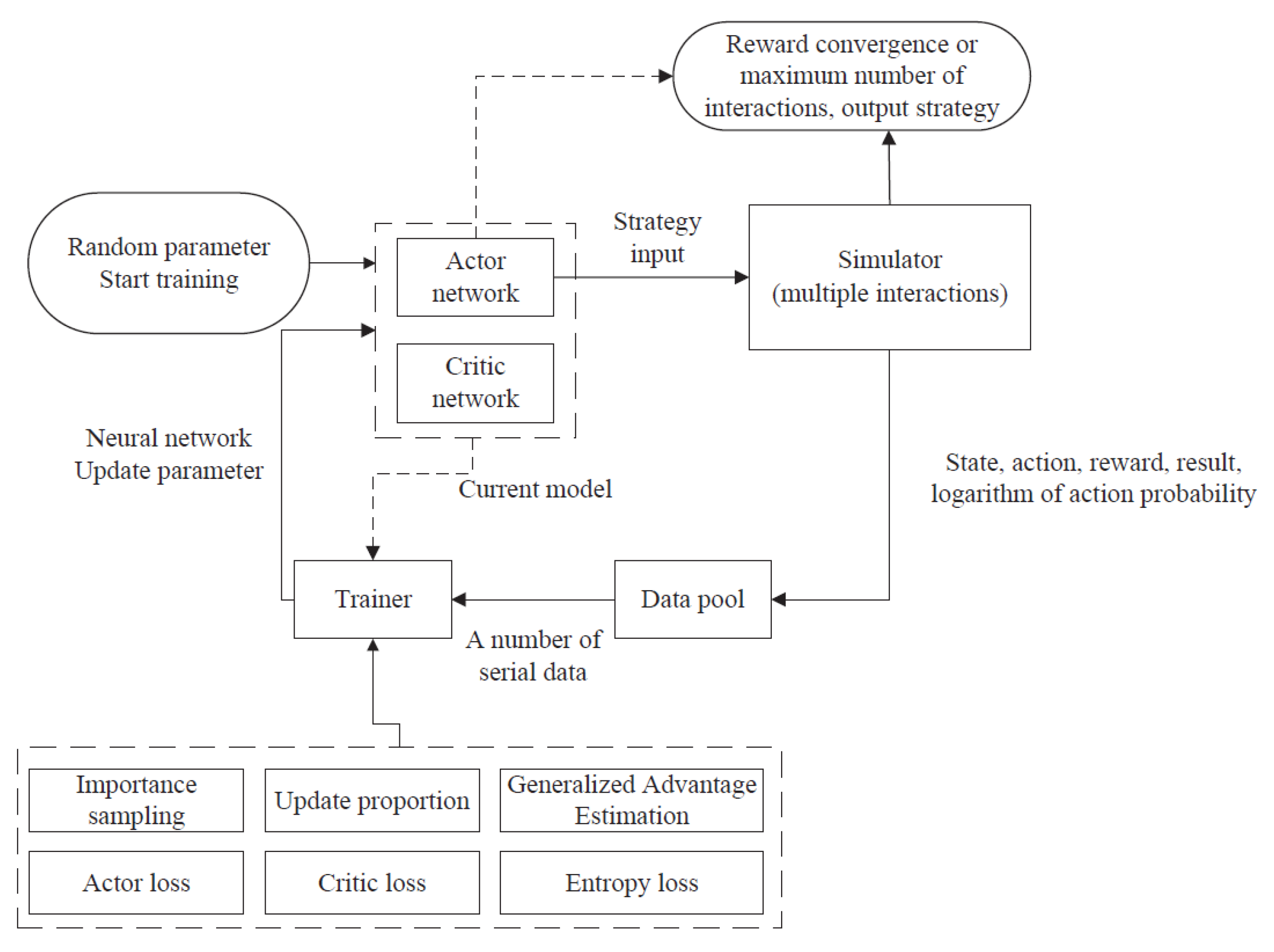 Electronics 12 03874 g002