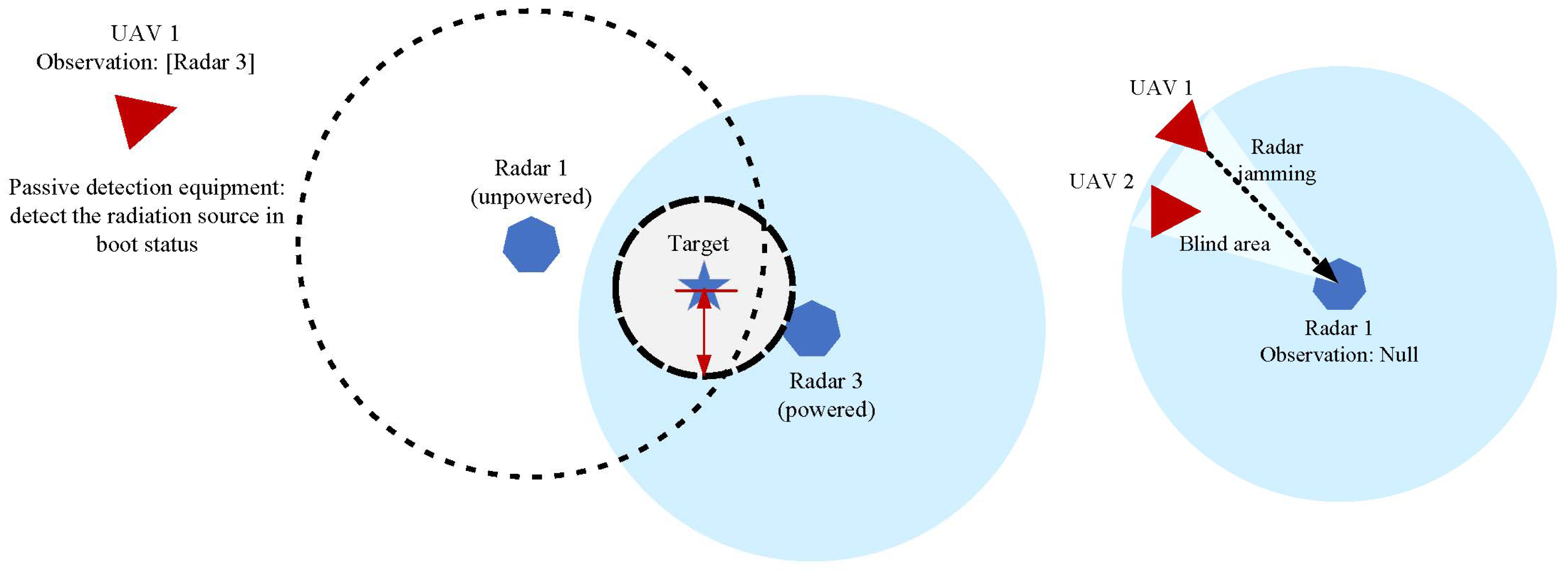 Electronics 12 03874 g005