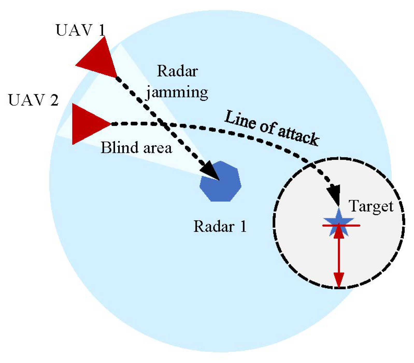 Electronics 12 03874 g006