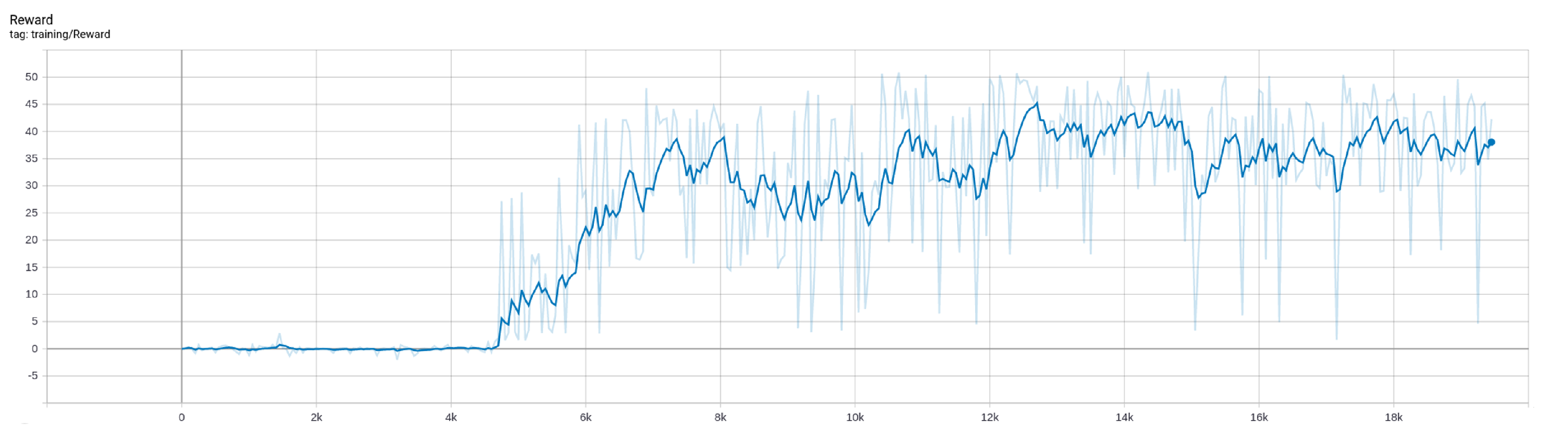 Electronics 12 03874 g008