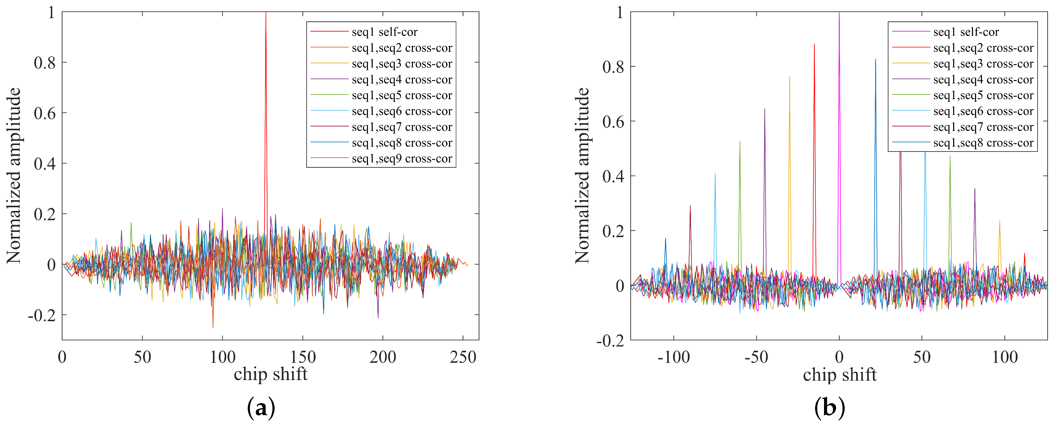 Electronics 12 03884 g004