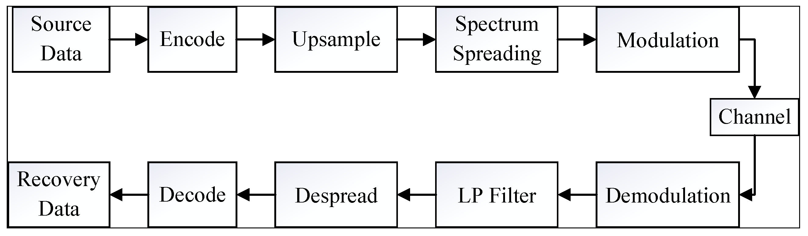 Electronics 12 03884 g005