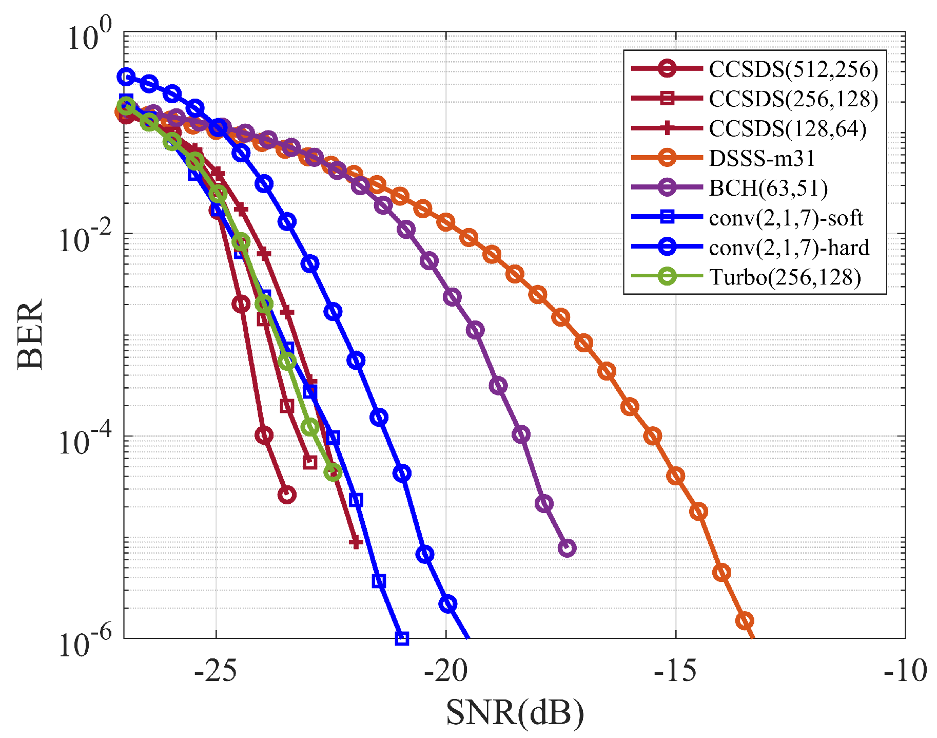 Electronics 12 03884 g007