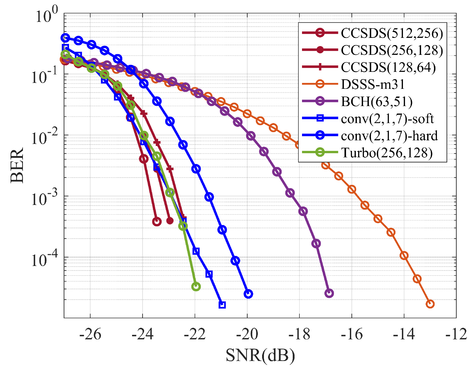 Electronics 12 03884 g008