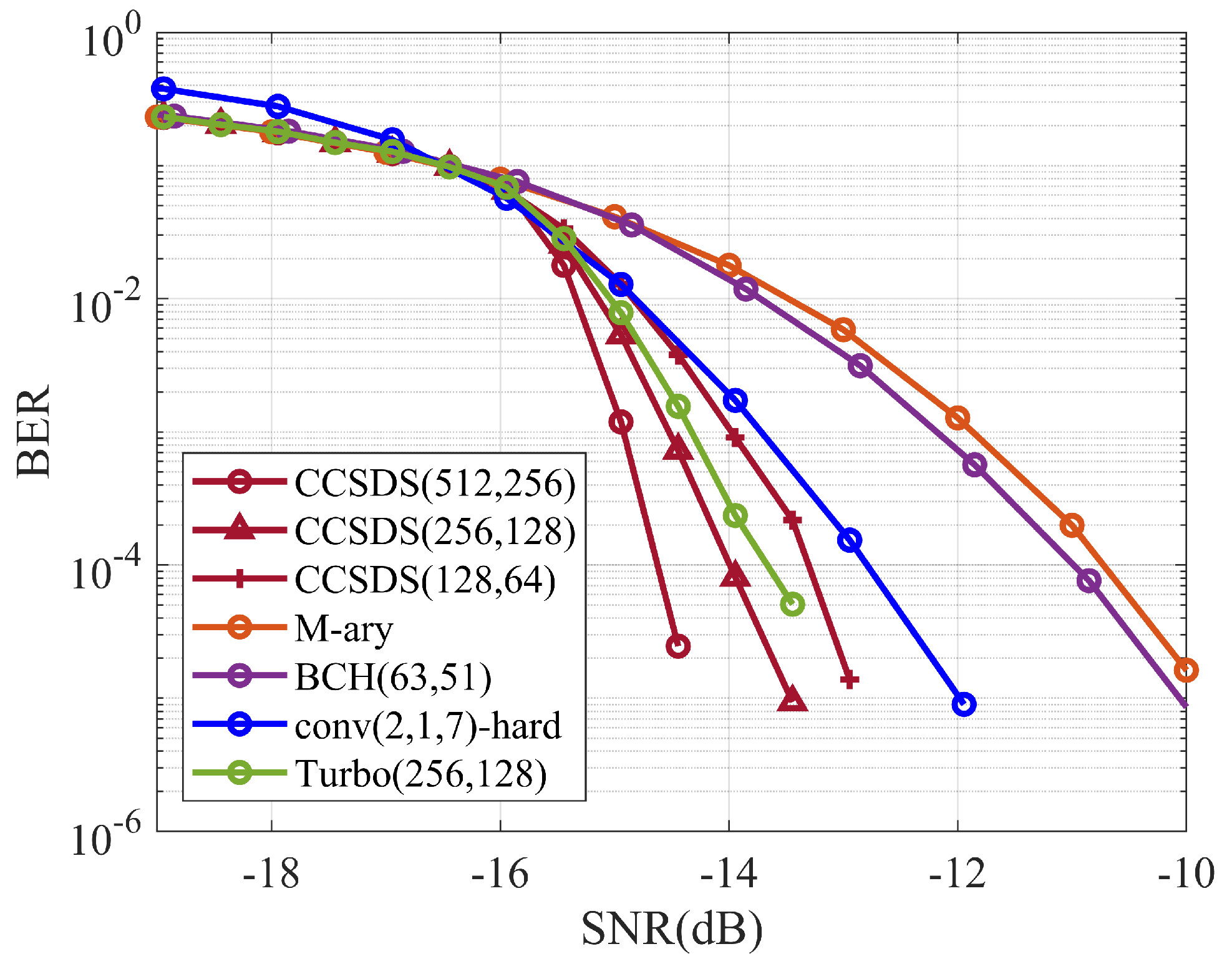 Electronics 12 03884 g009