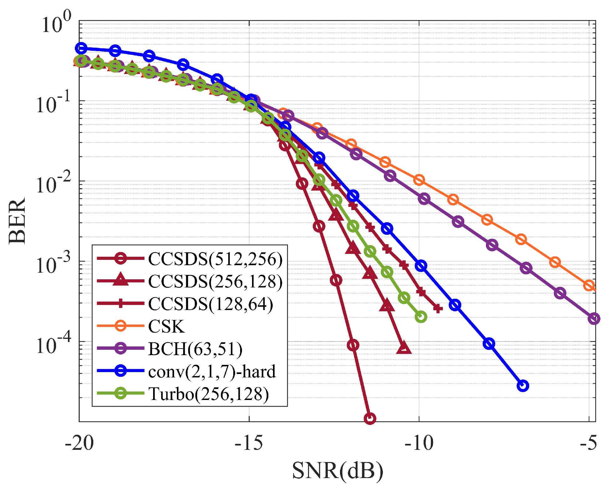 Electronics 12 03884 g012