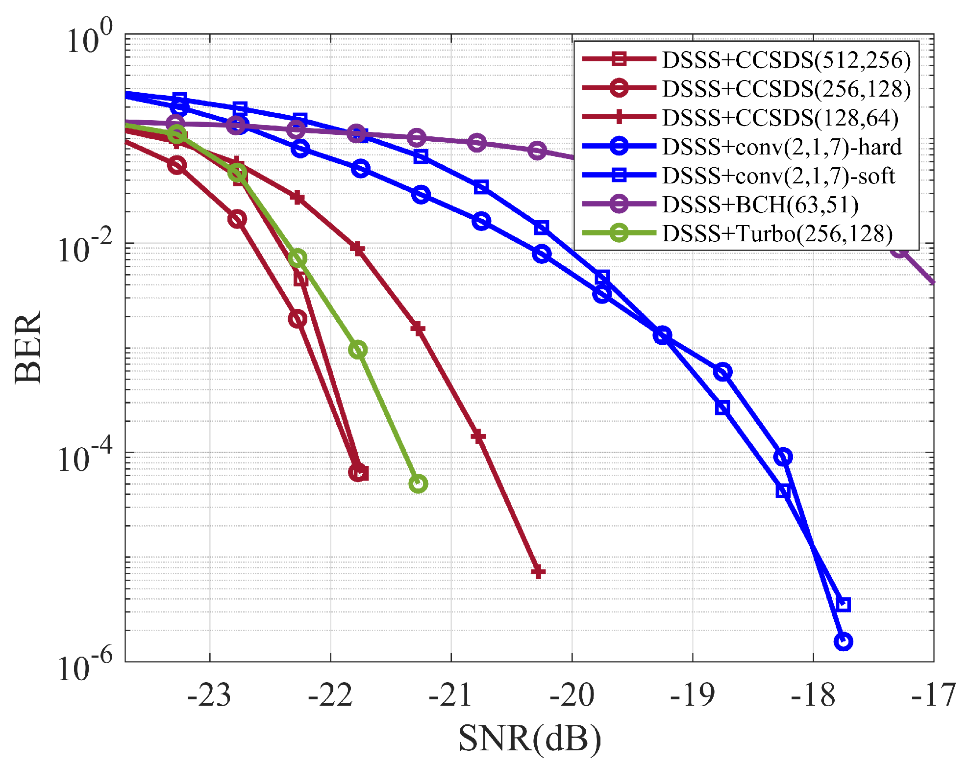 Electronics 12 03884 g017