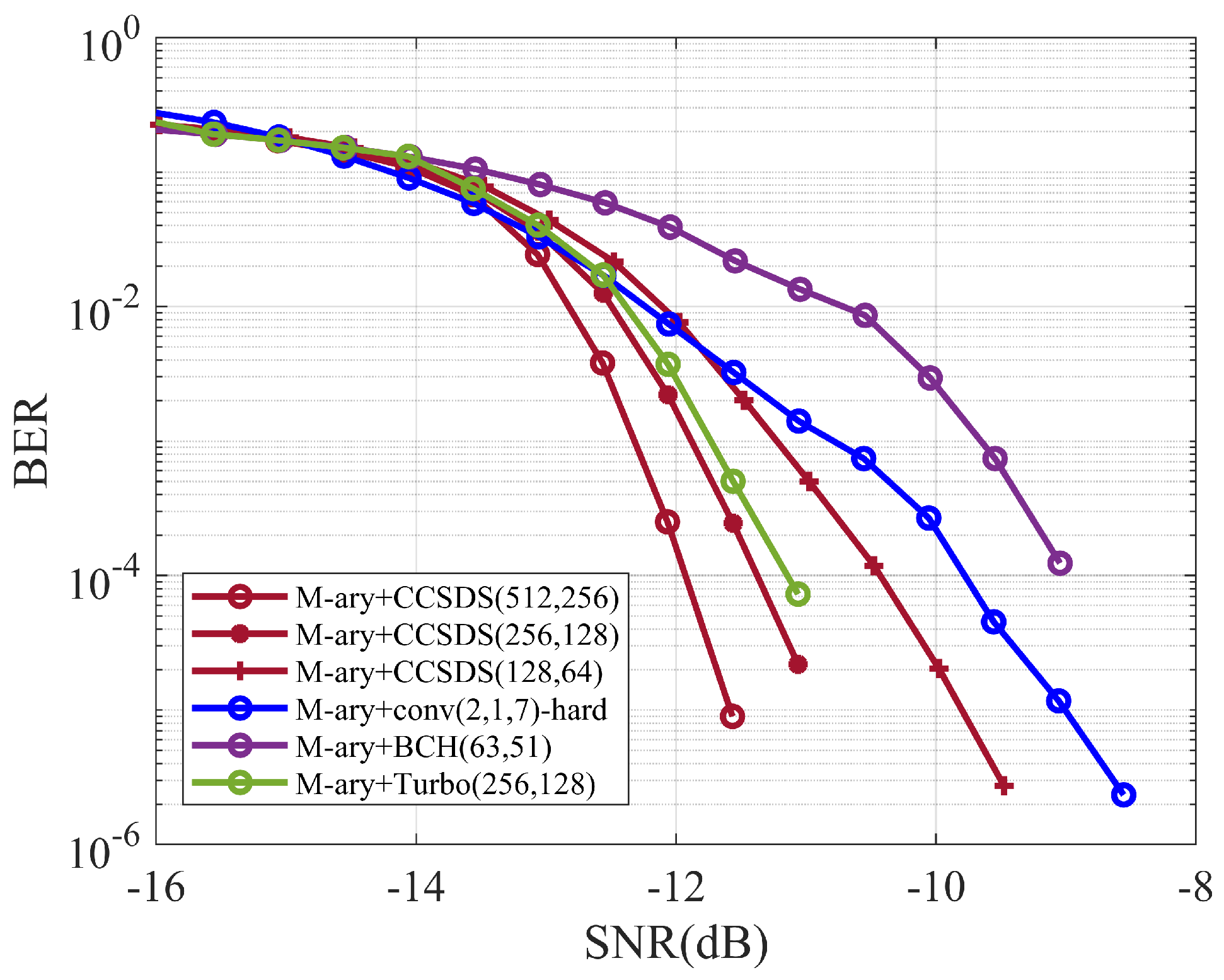 Electronics 12 03884 g018