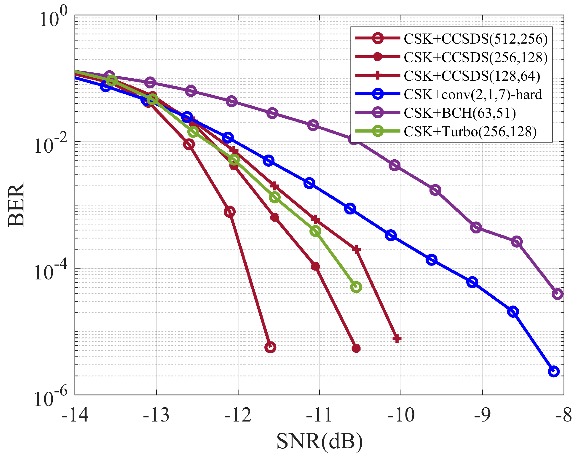 Electronics 12 03884 g019