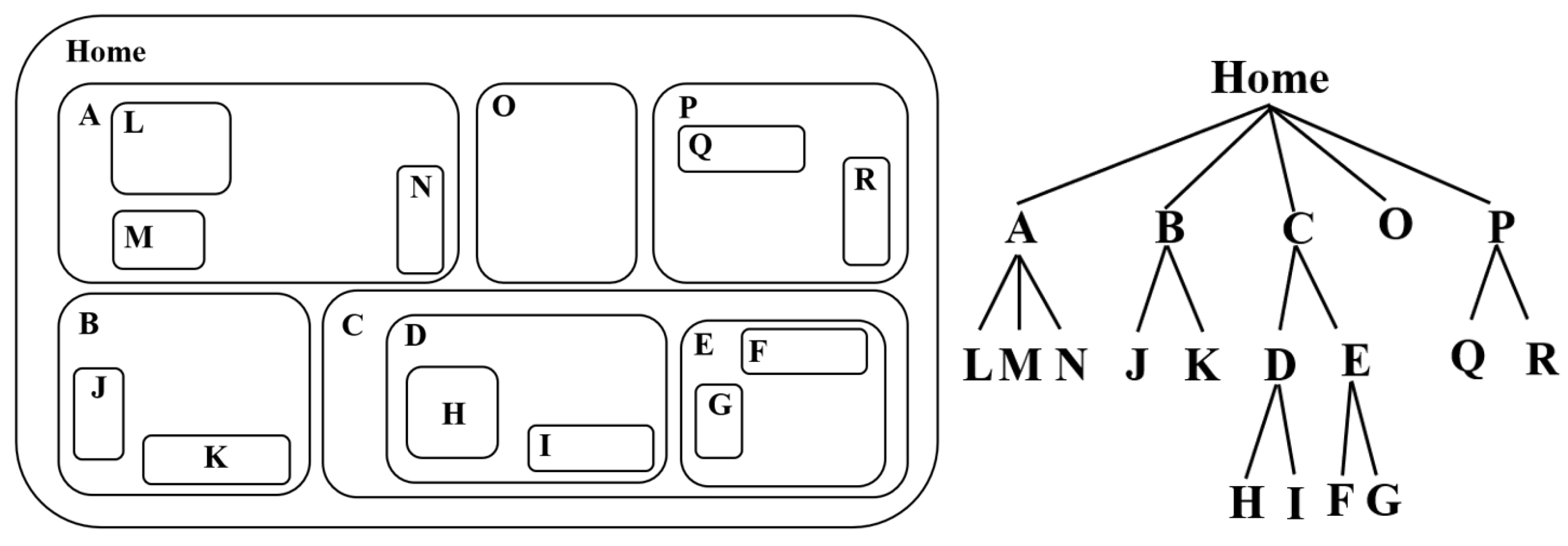 Electronics 12 03885 g002