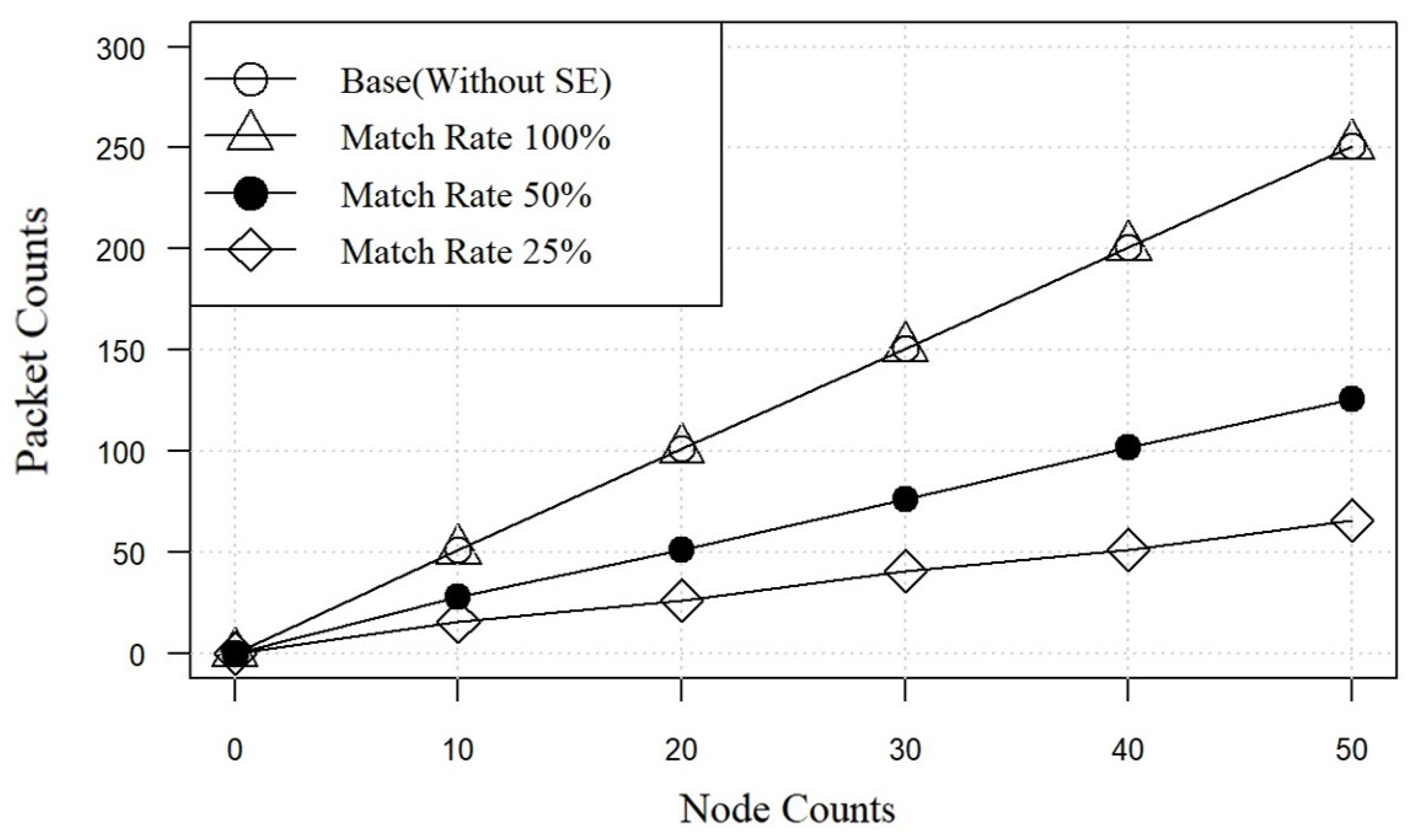 Electronics 12 03885 g006