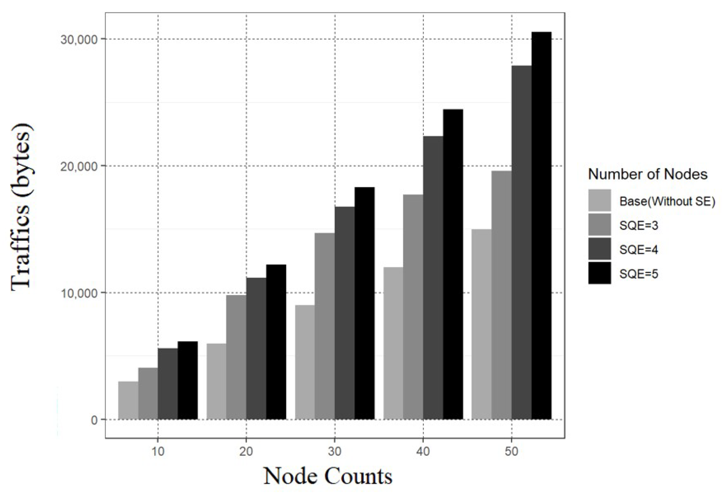 Electronics 12 03885 g007