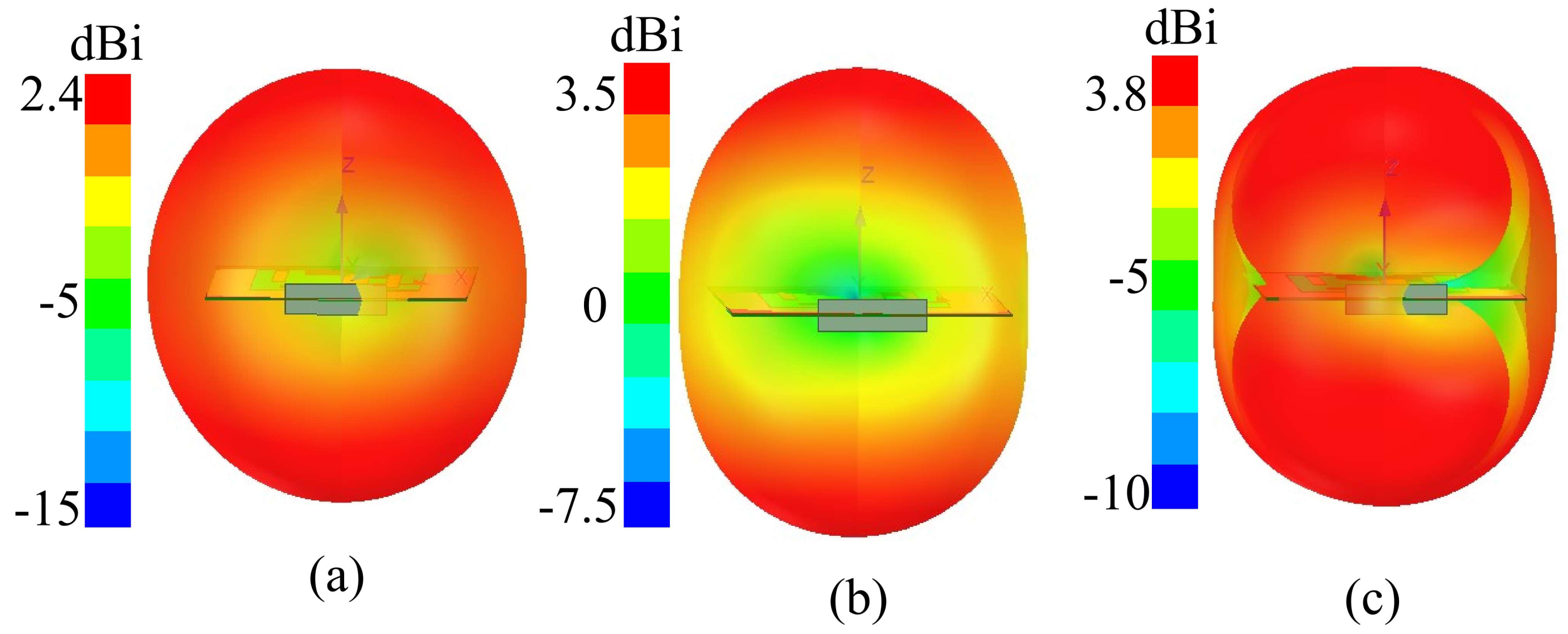 Electronics 12 03889 g013