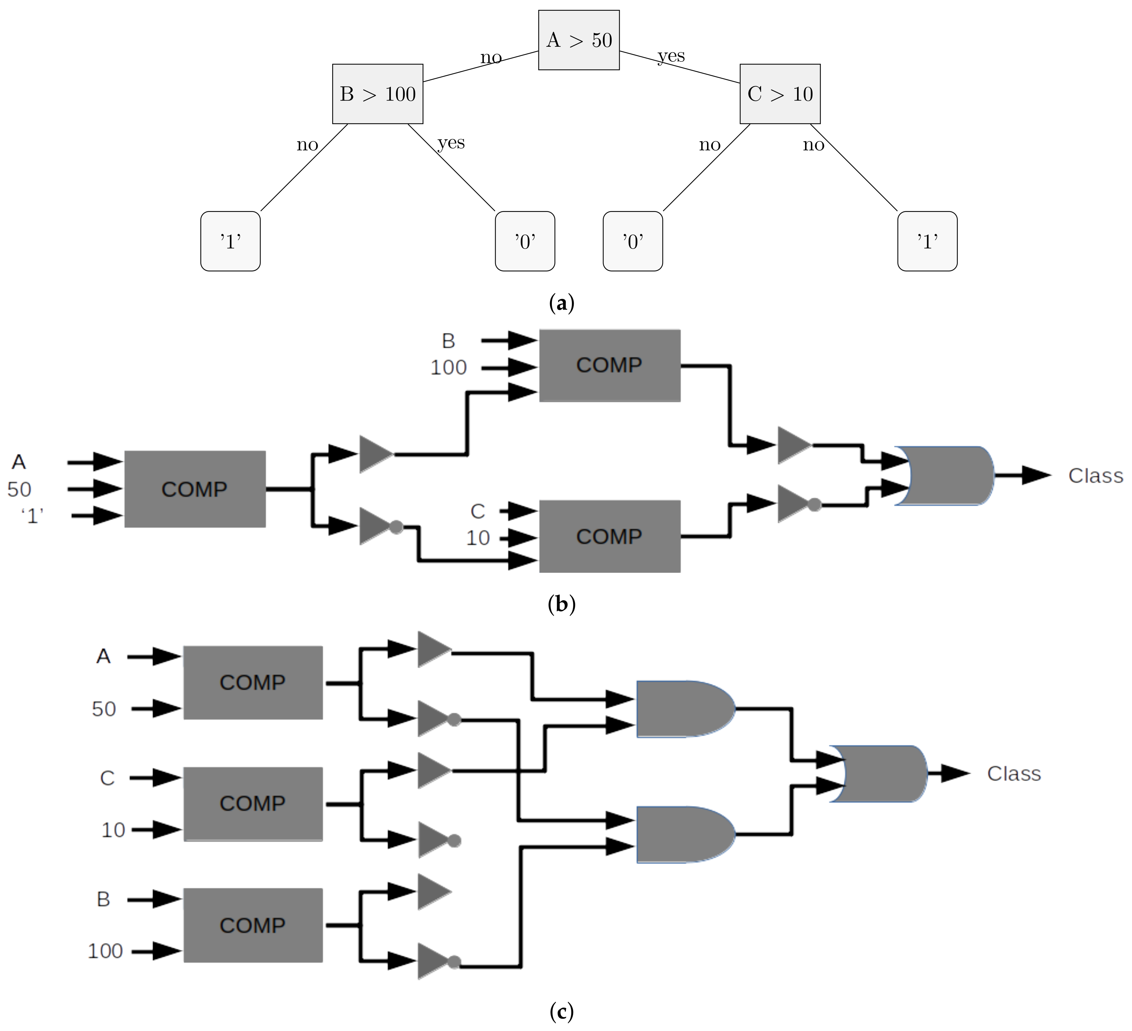 Electronics 12 03891 g004