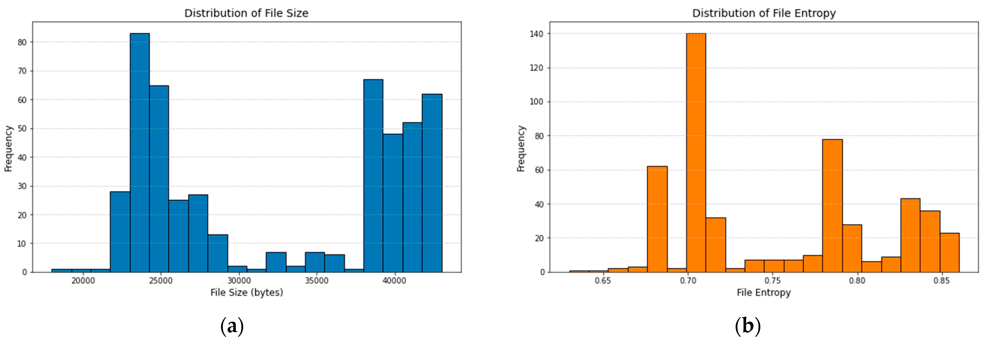 Electronics 12 03899 g002a