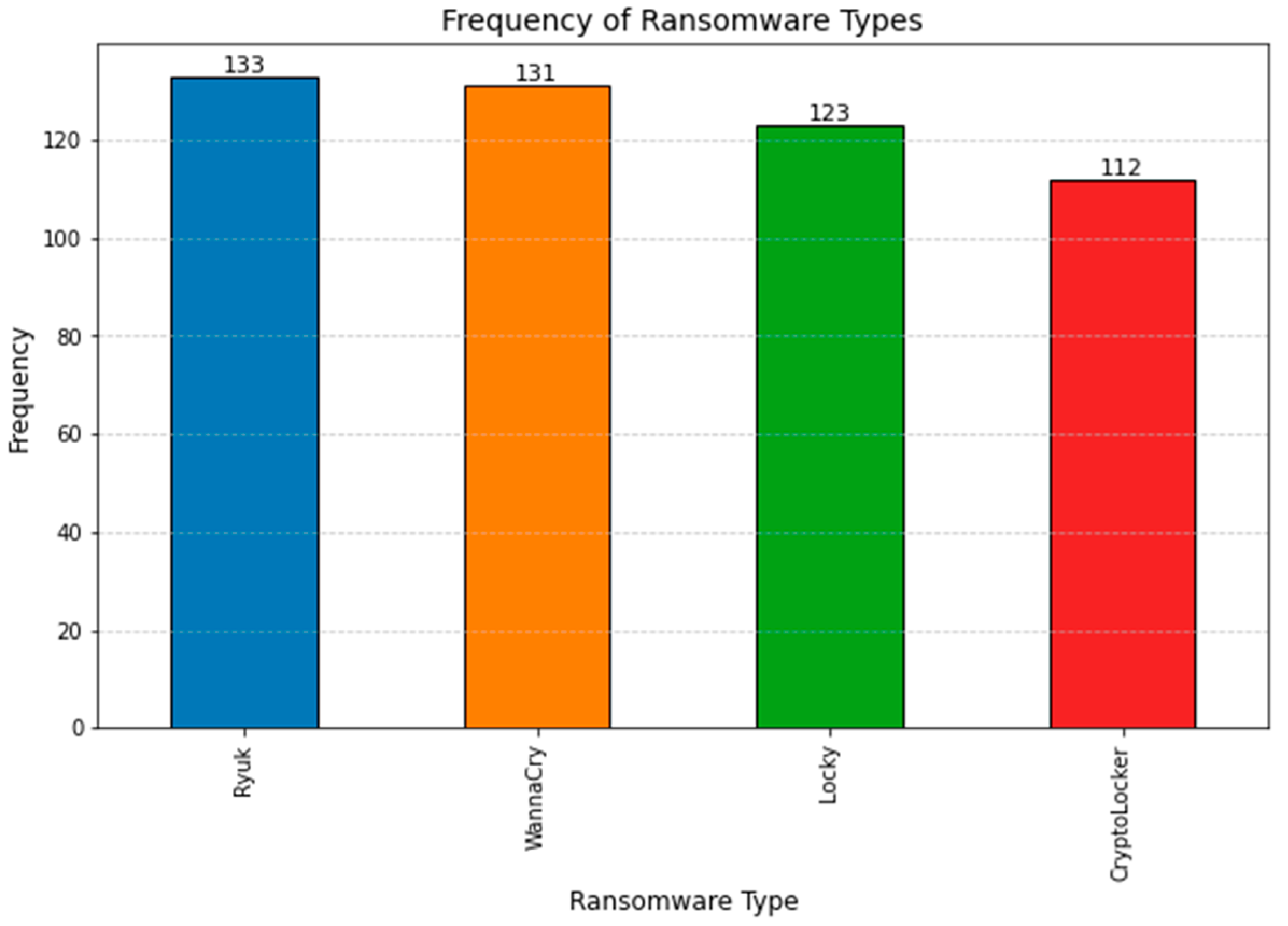 Electronics 12 03899 g003