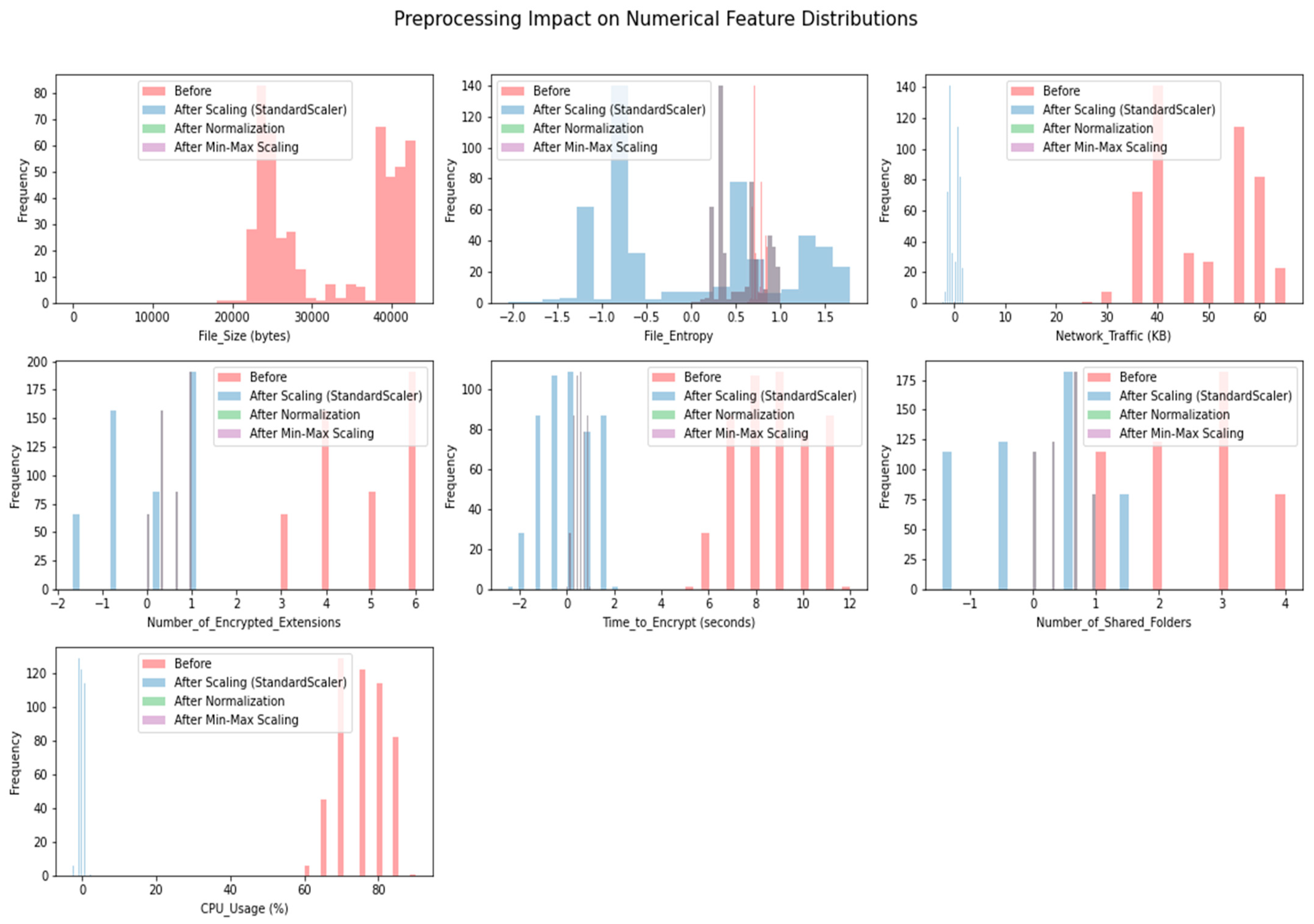Electronics 12 03899 g009