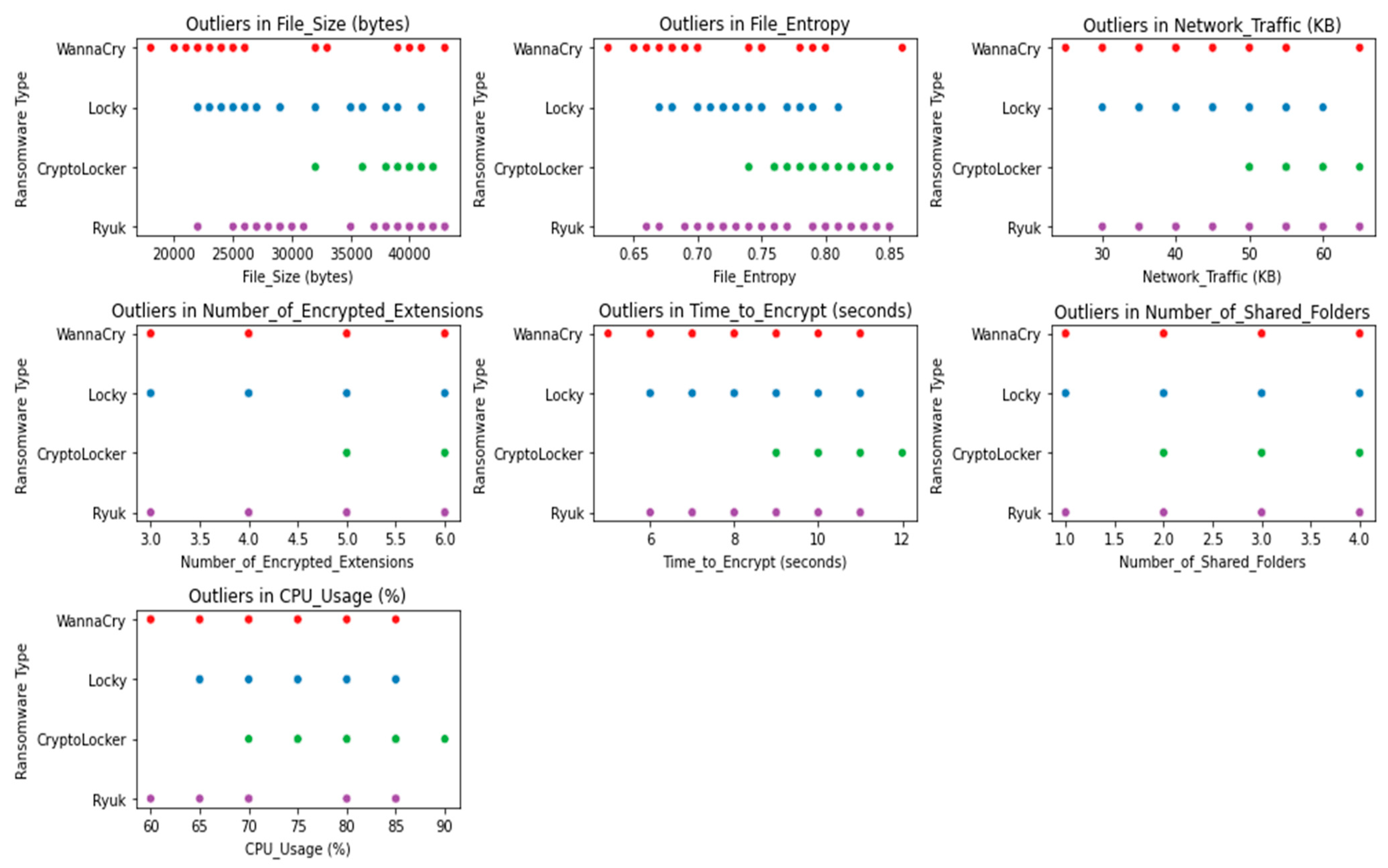 Electronics 12 03899 g010