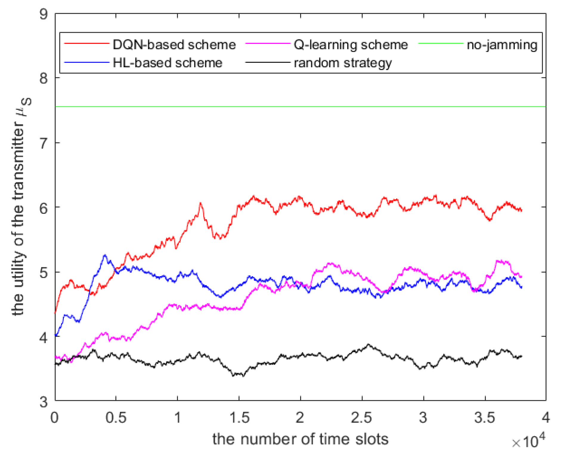 Electronics 12 03901 g005