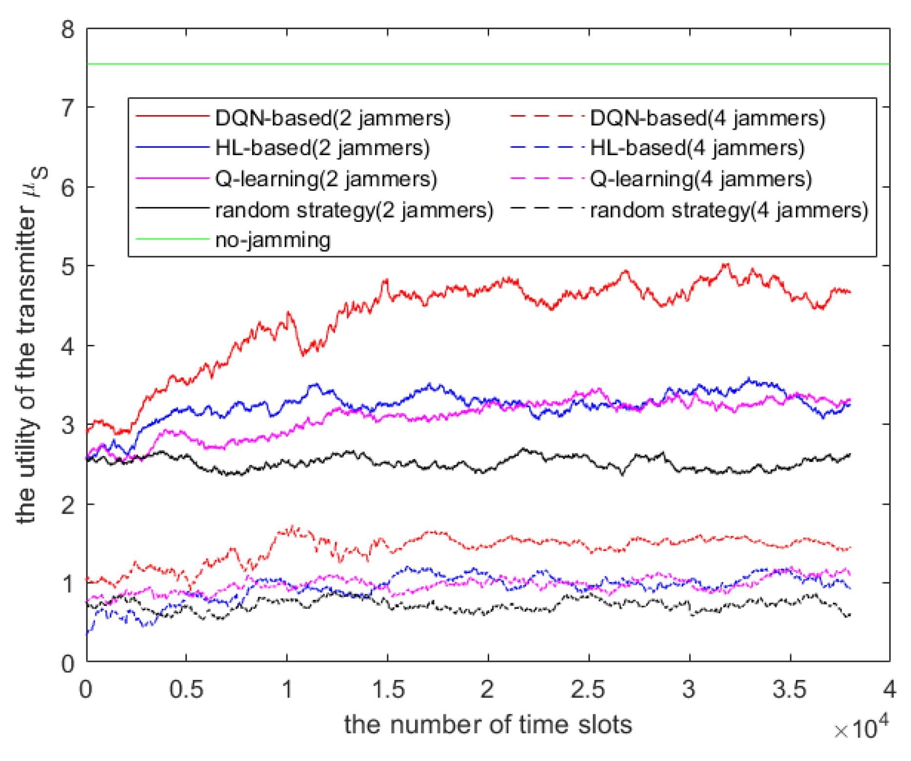 Electronics 12 03901 g006