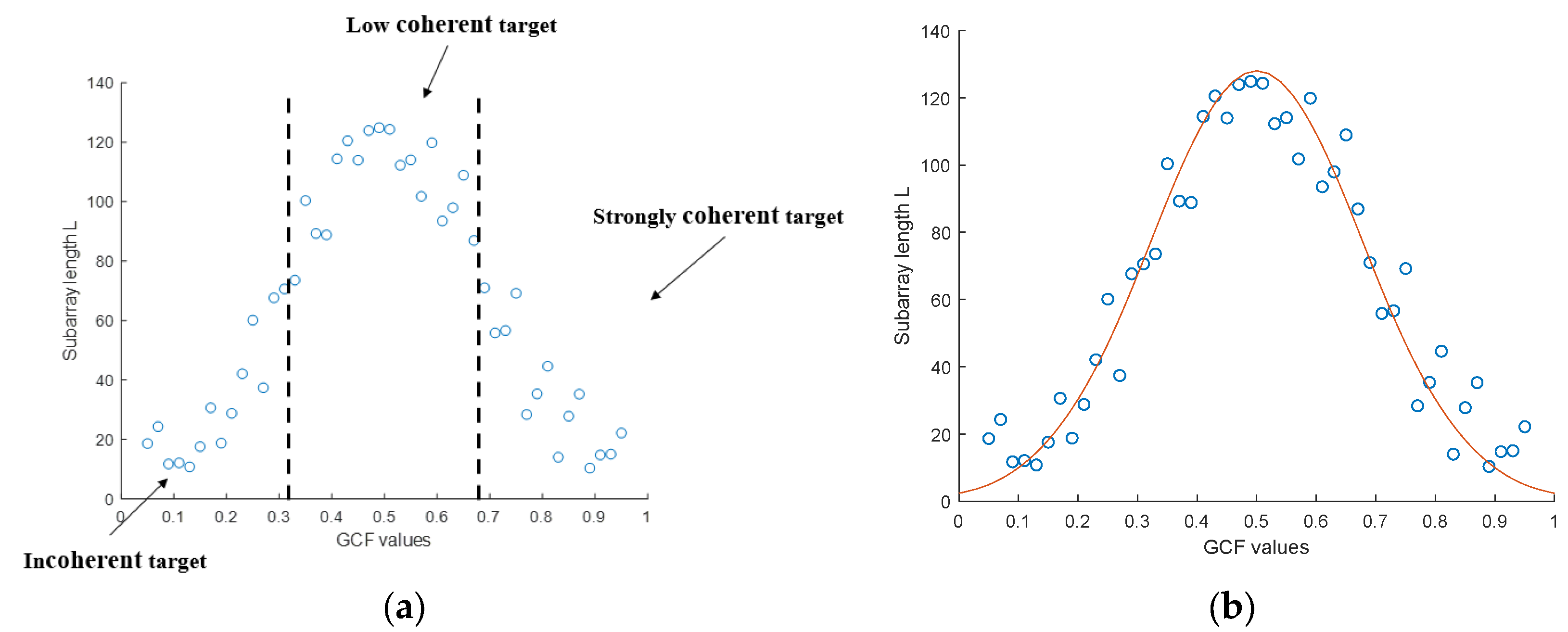Electronics 12 03902 g003