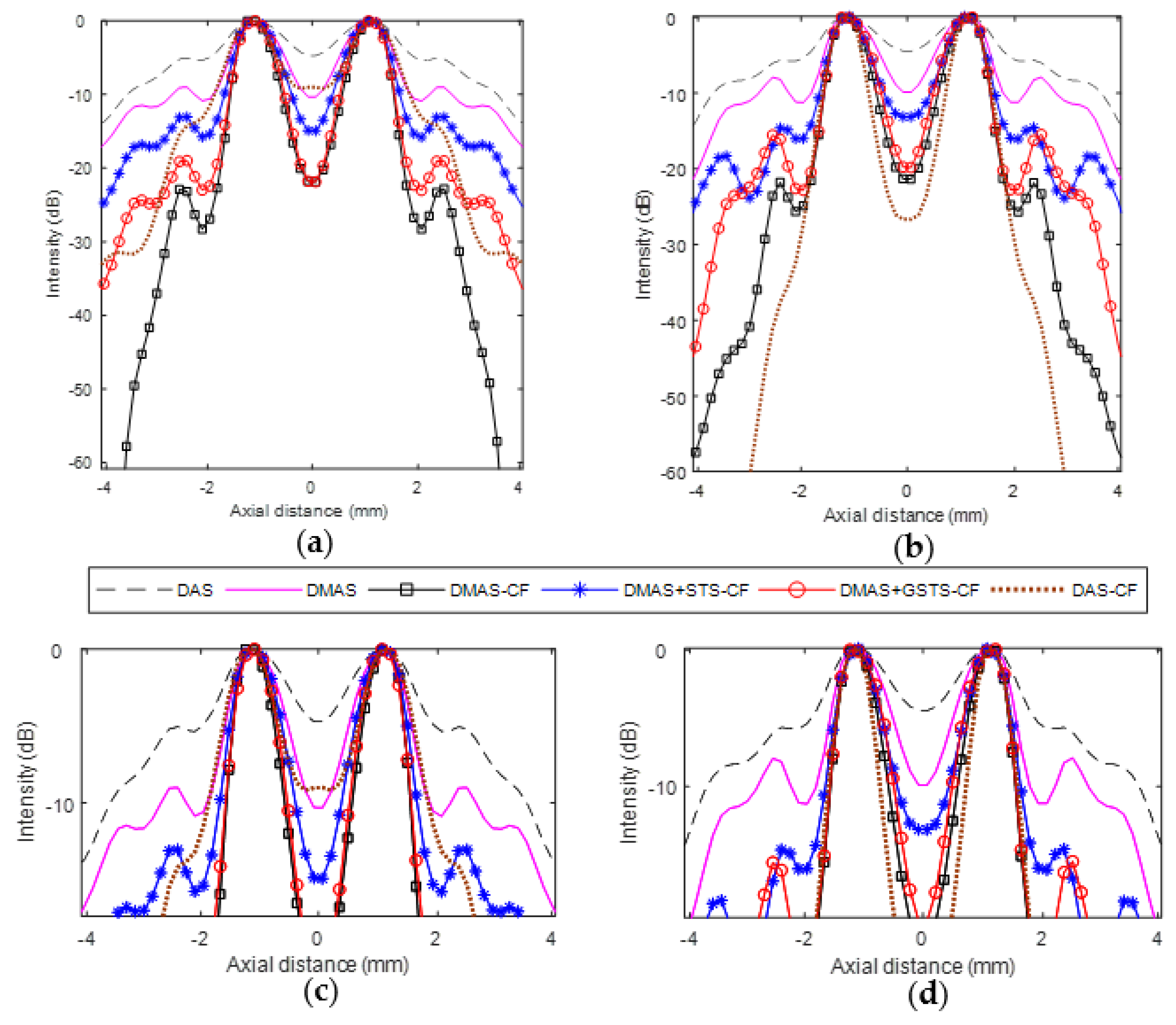 Electronics 12 03902 g005