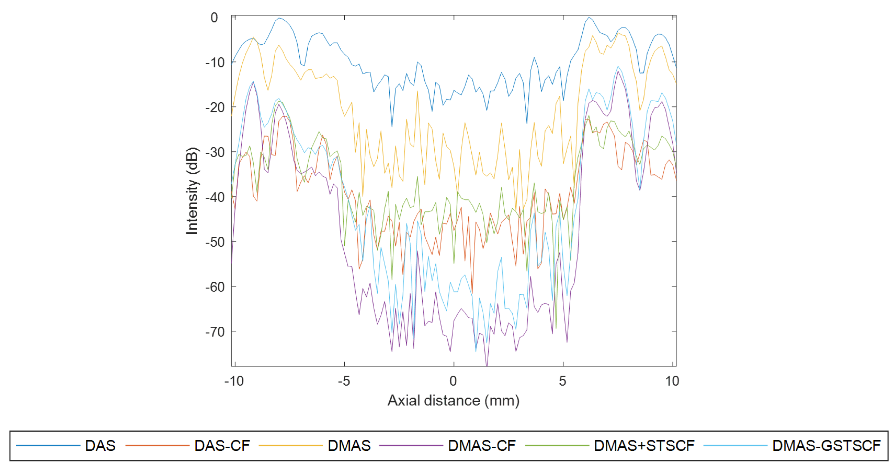 Electronics 12 03902 g007