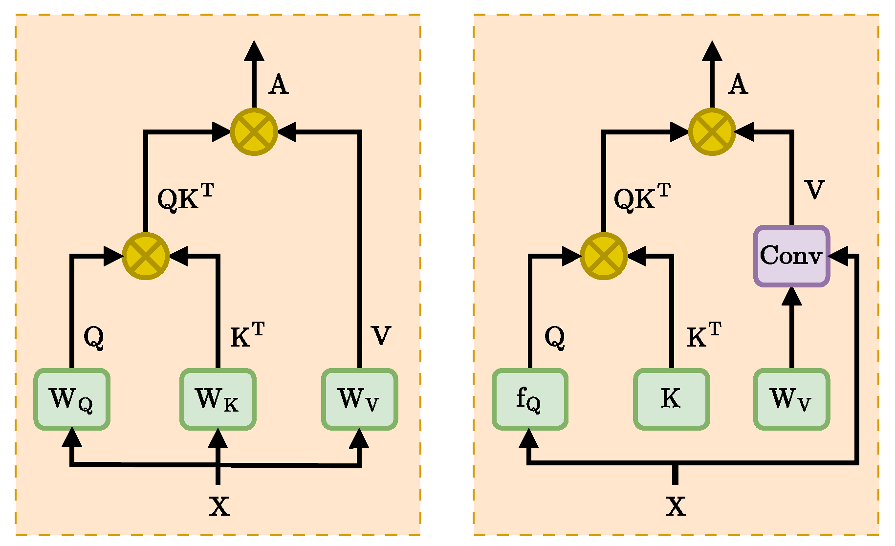 Electronics 12 03905 g003