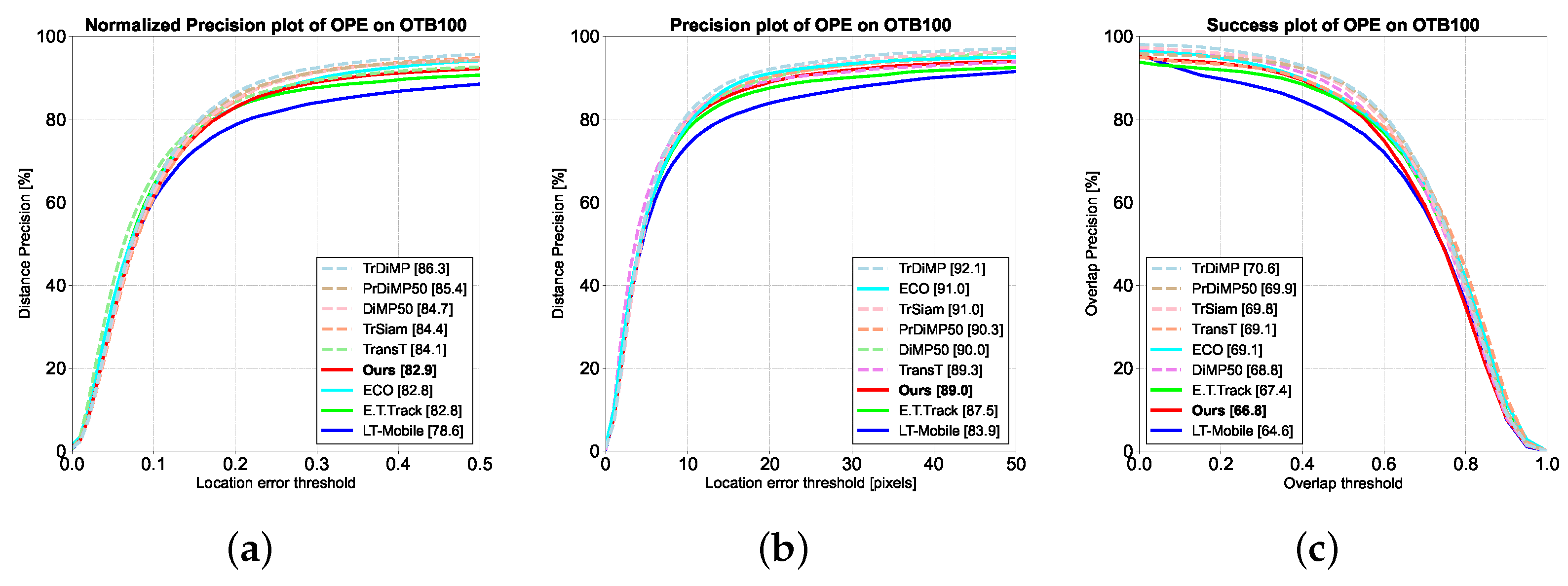 Electronics 12 03905 g006