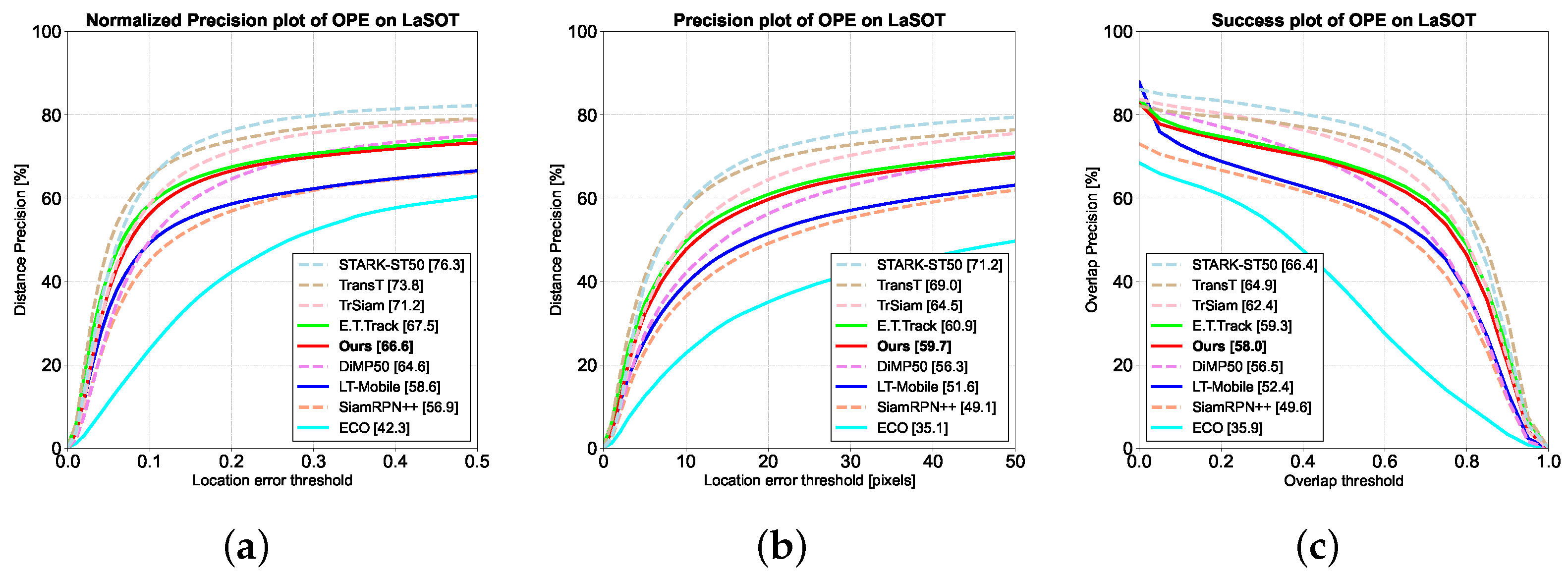 Electronics 12 03905 g008