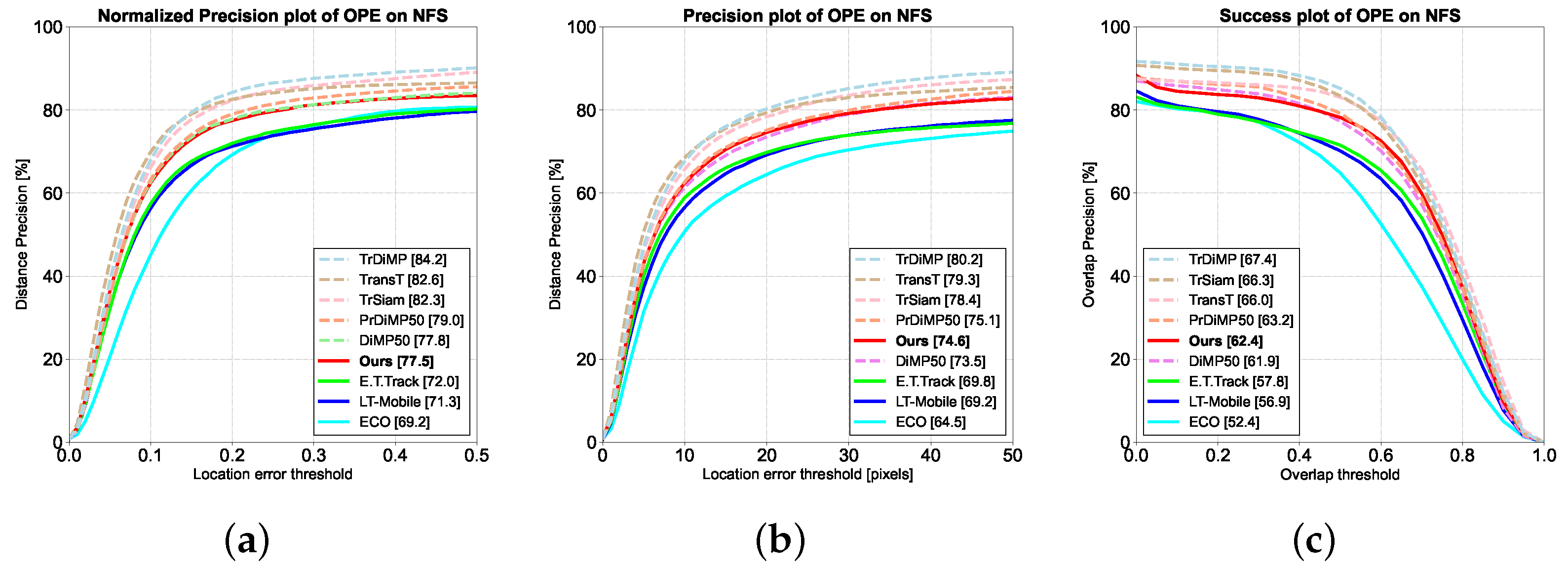 Electronics 12 03905 g009