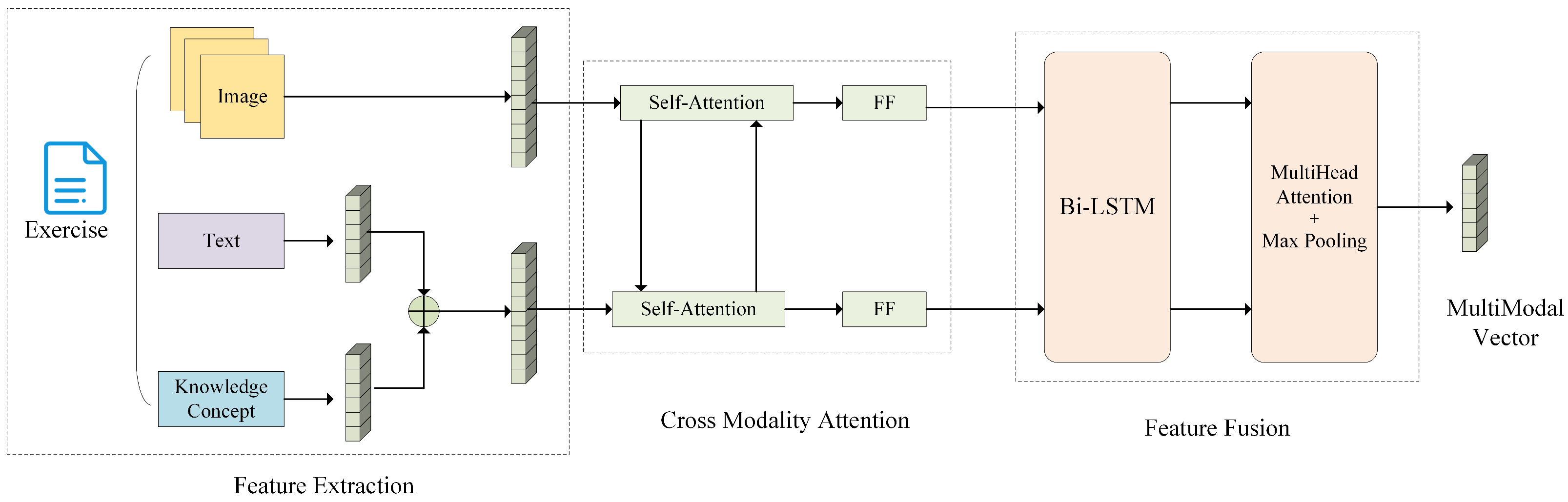 Electronics 12 03909 g001