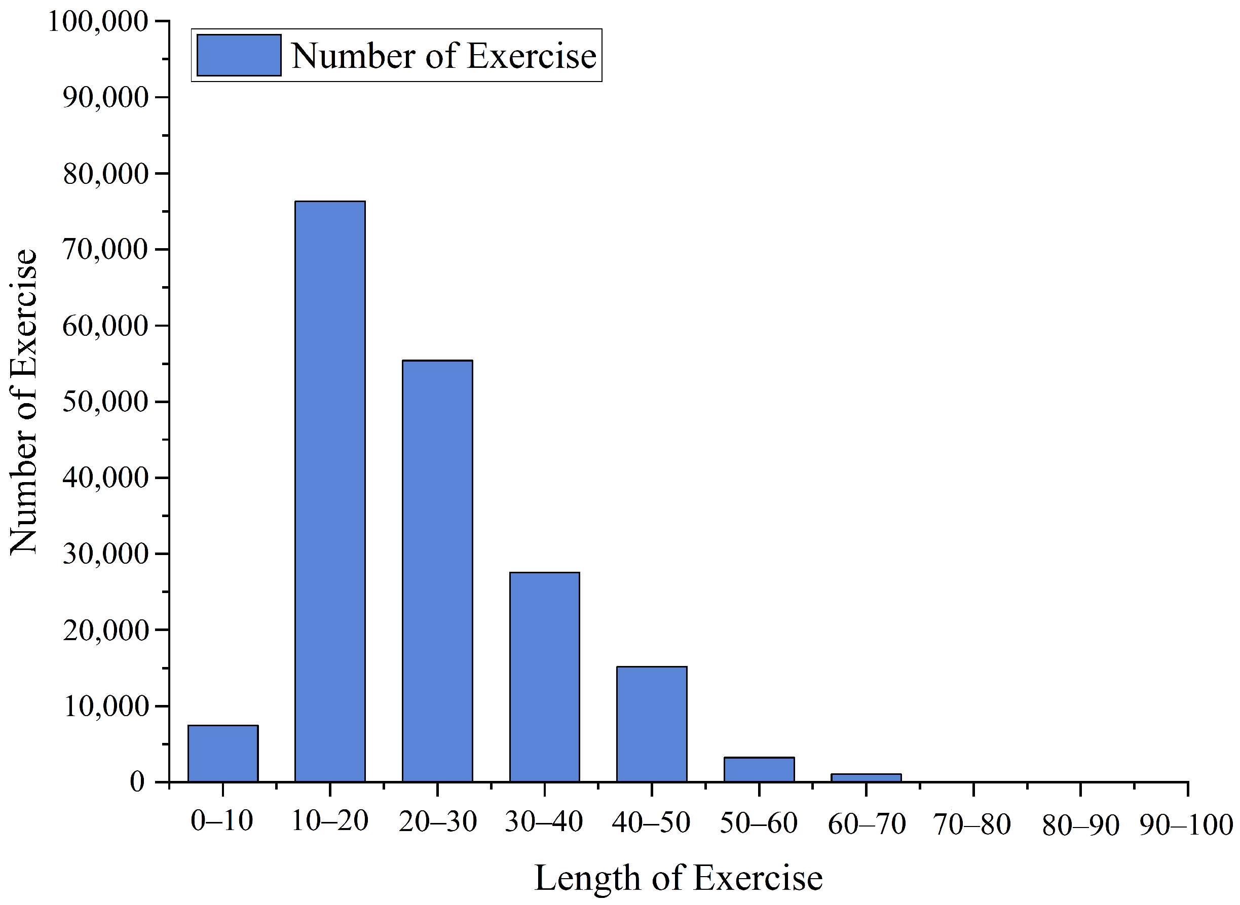 Electronics 12 03909 g005