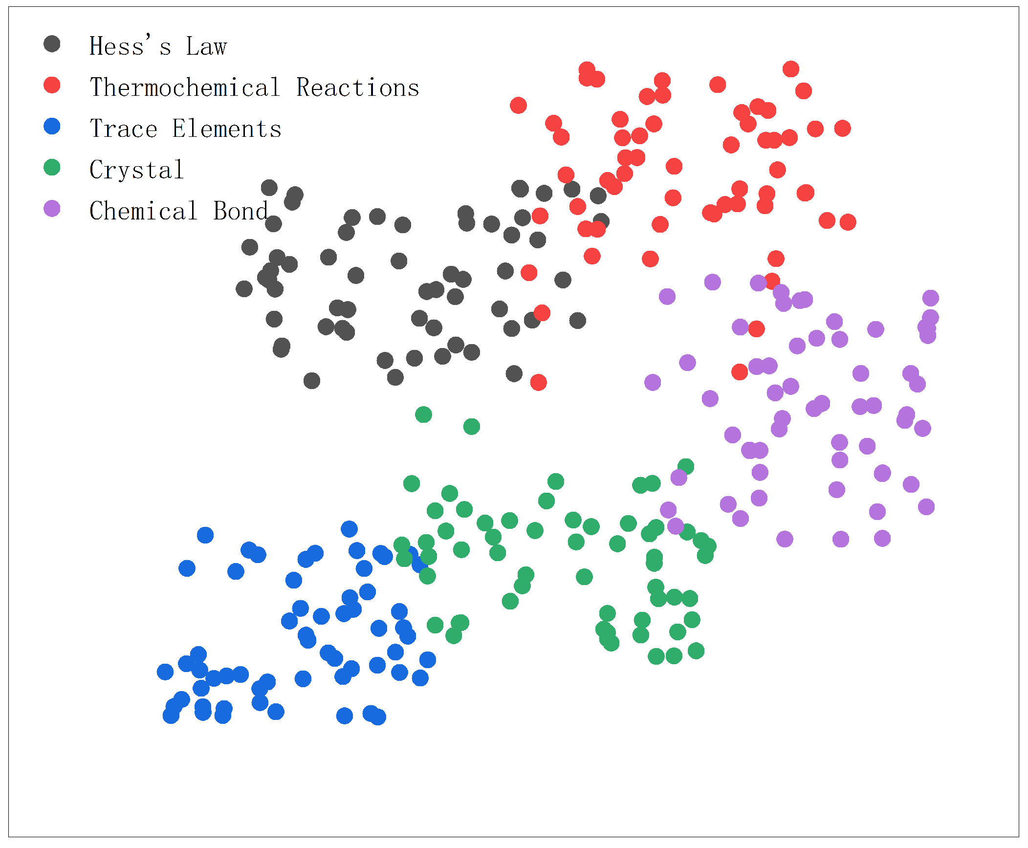 Electronics 12 03909 g006