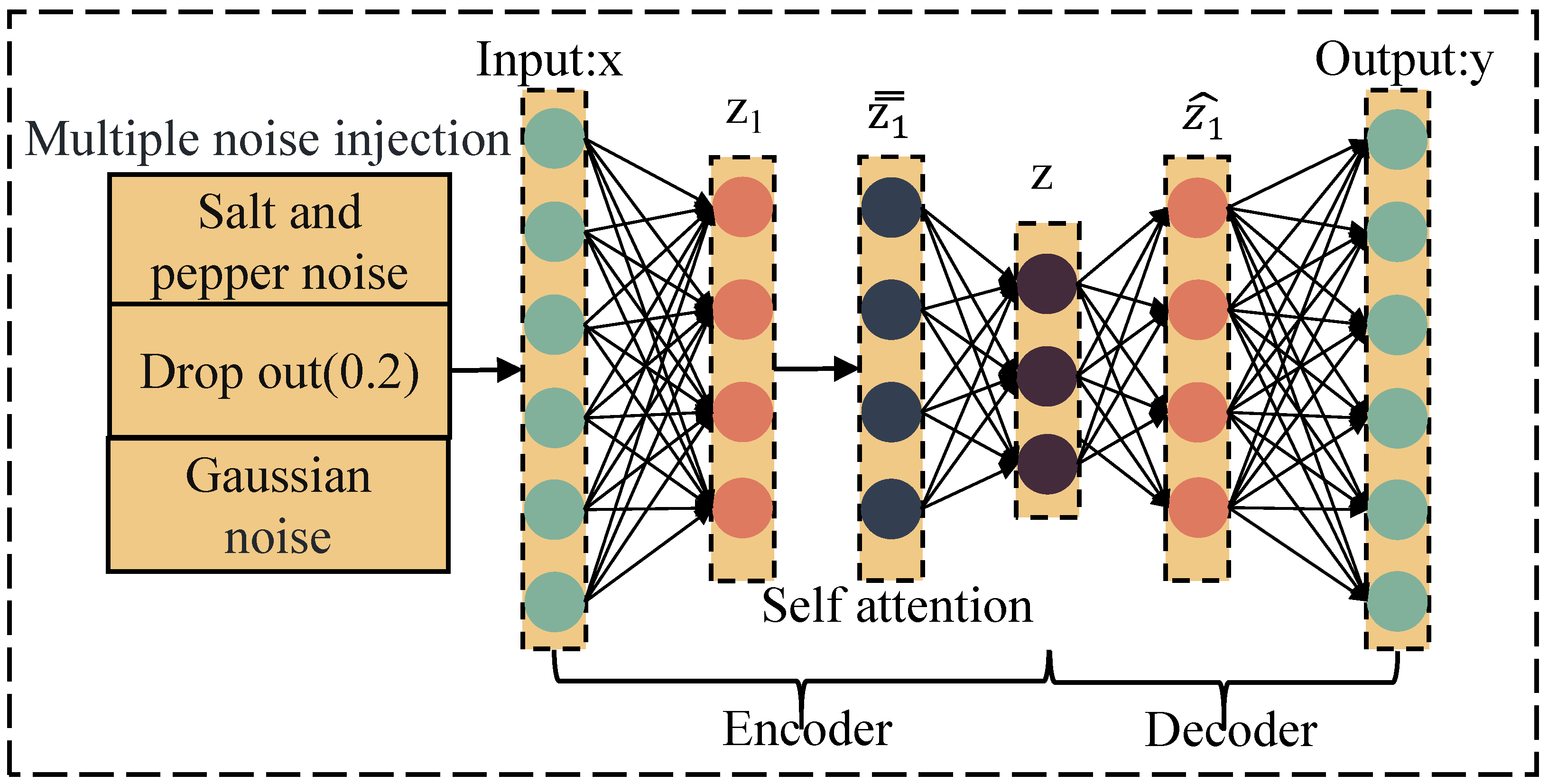 Electronics 12 03911 g003