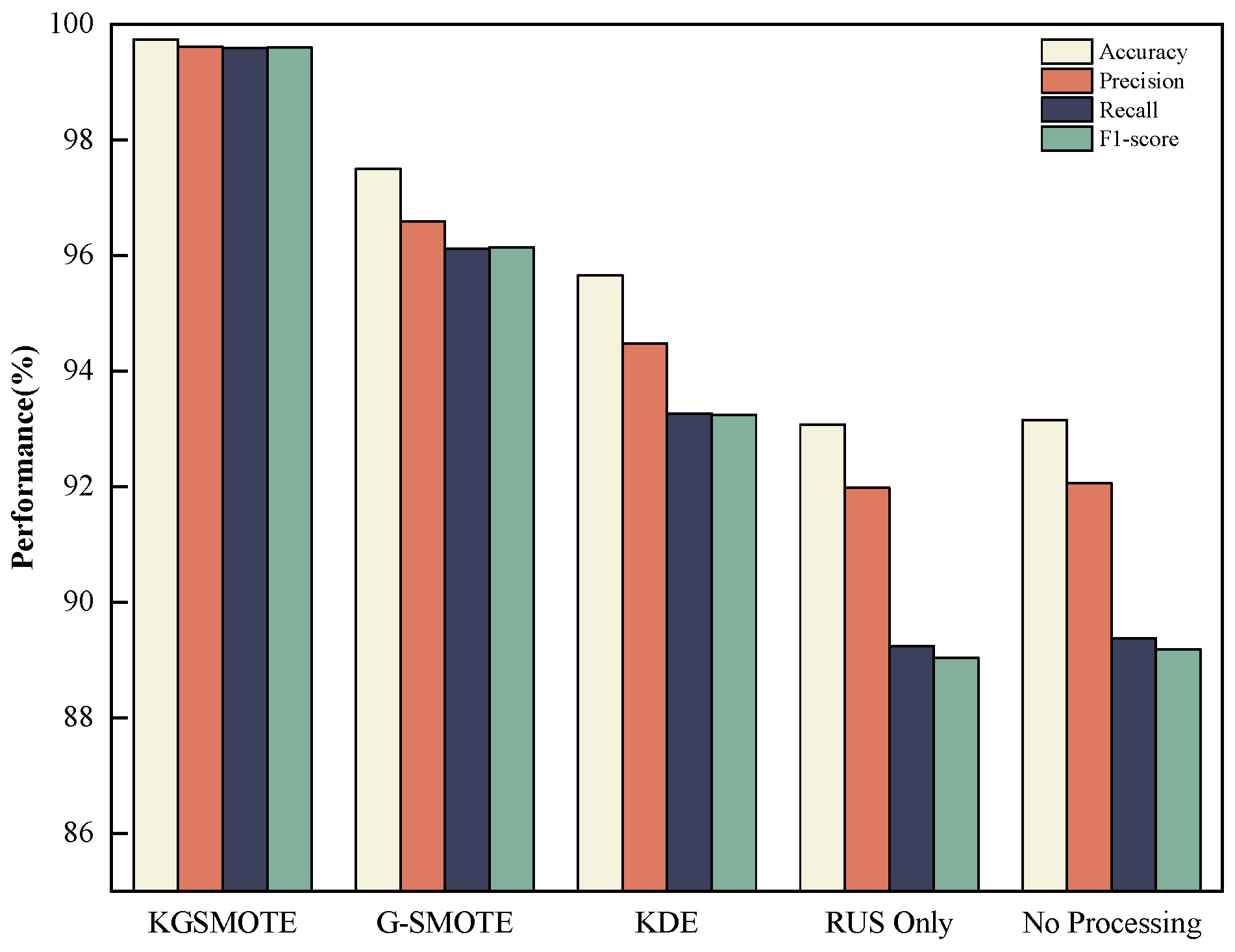 Electronics 12 03911 g008