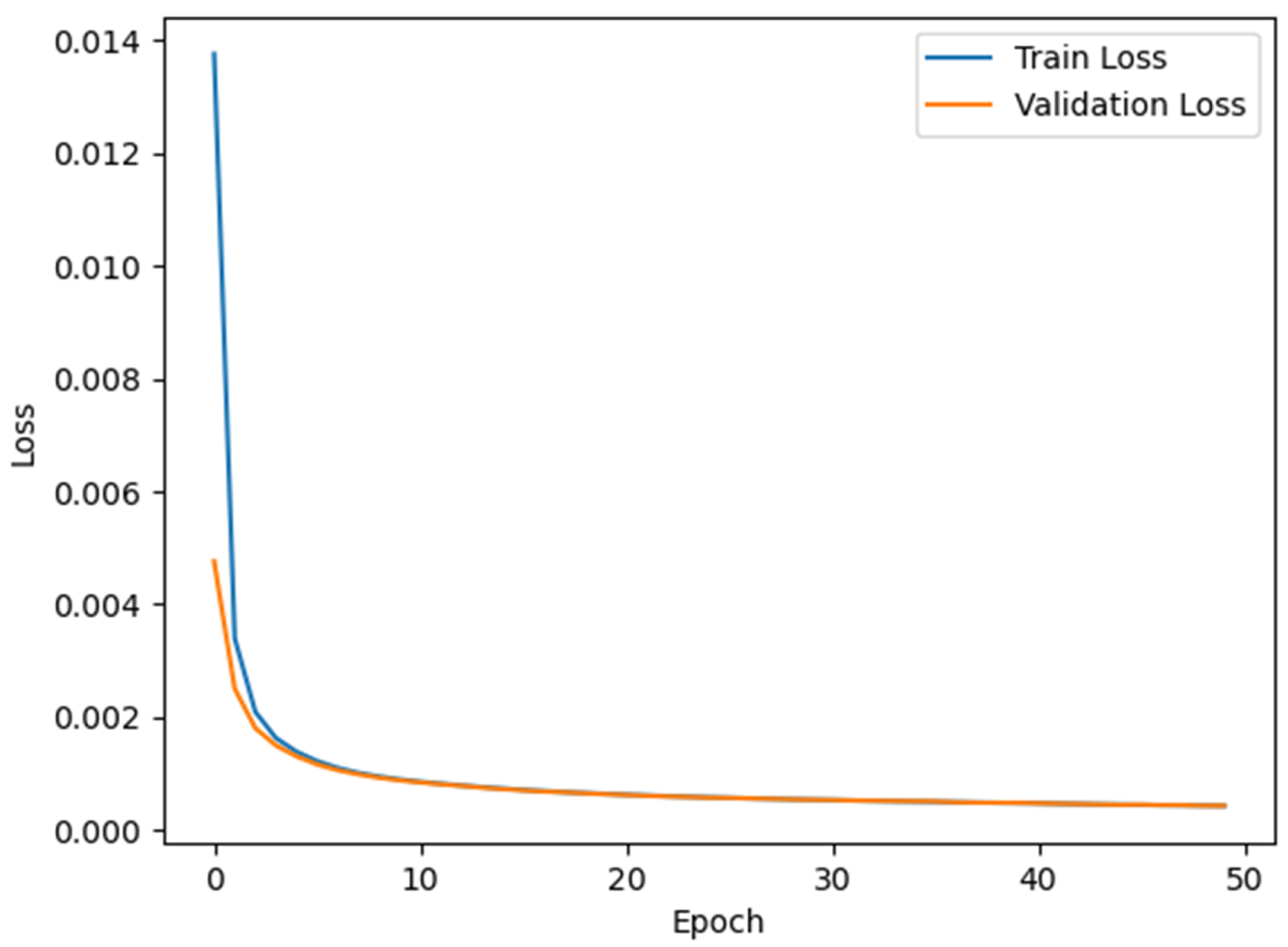 Electronics 12 03911 g009