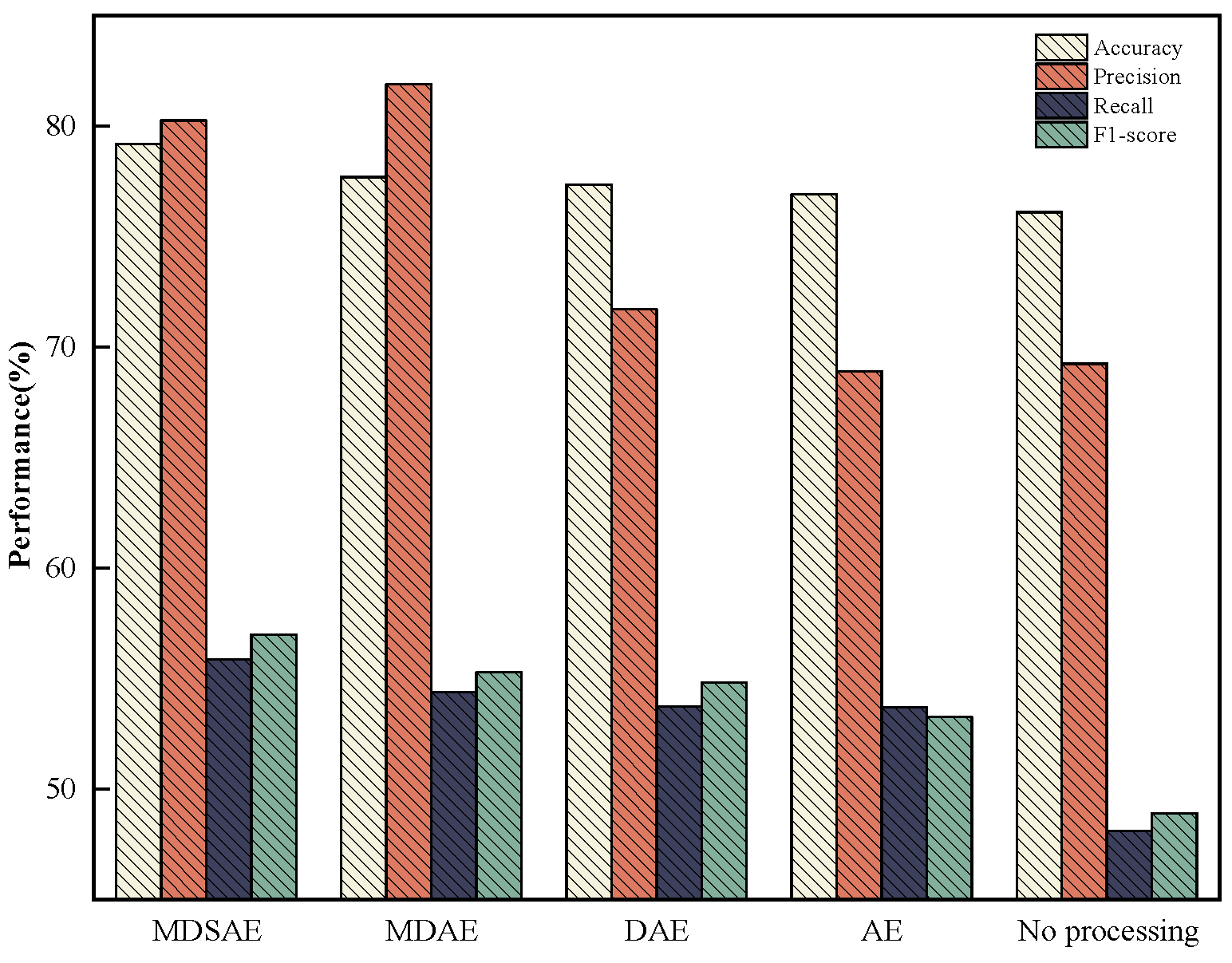 Electronics 12 03911 g011