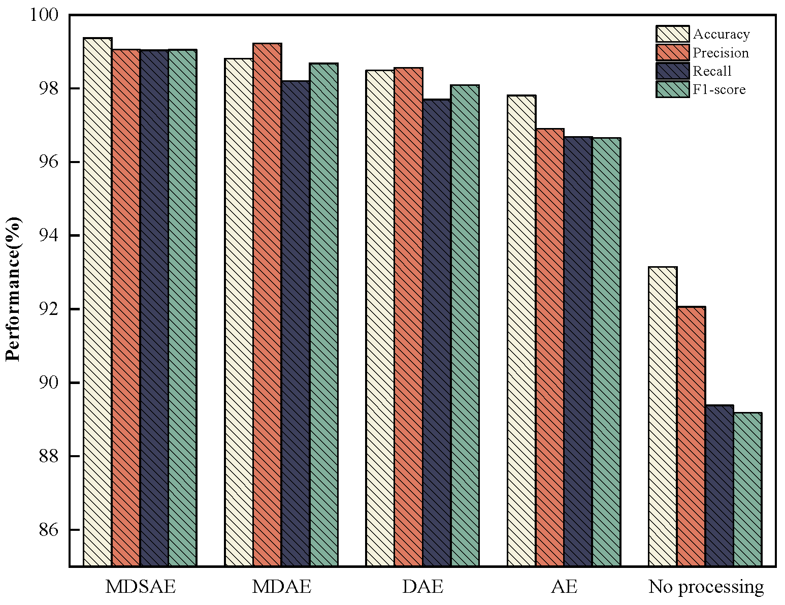 Electronics 12 03911 g012