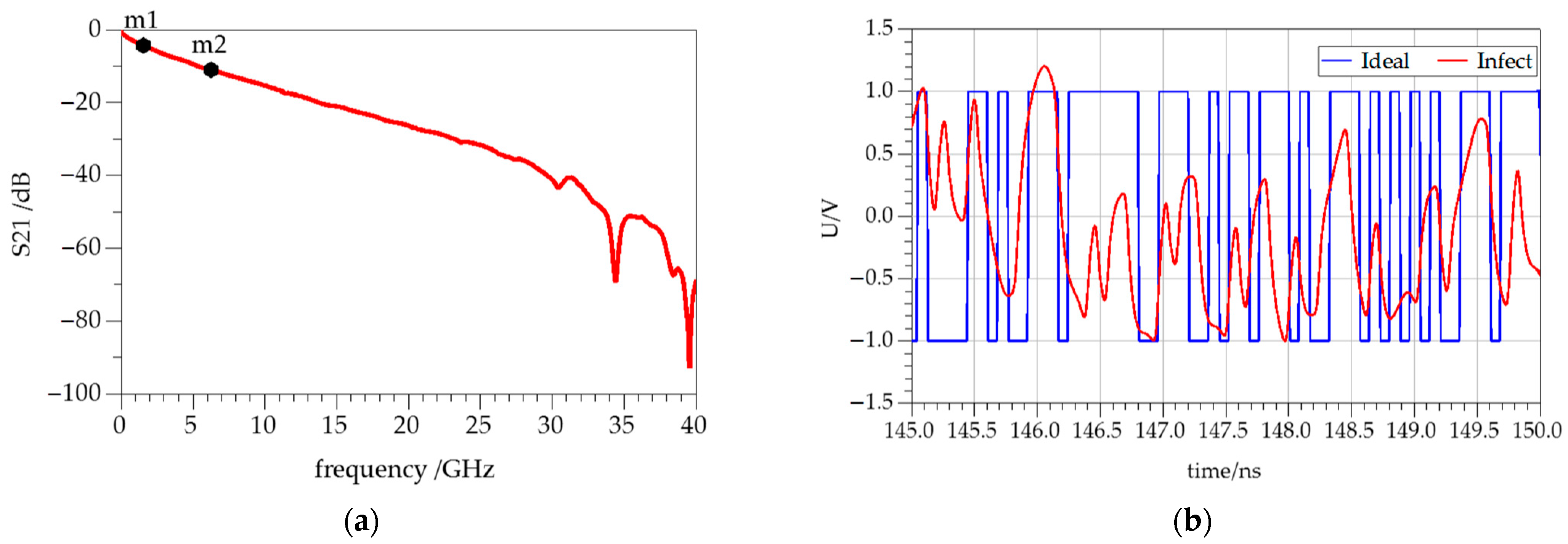 Electronics 12 03912 g001 Electronics 12 03912 g001