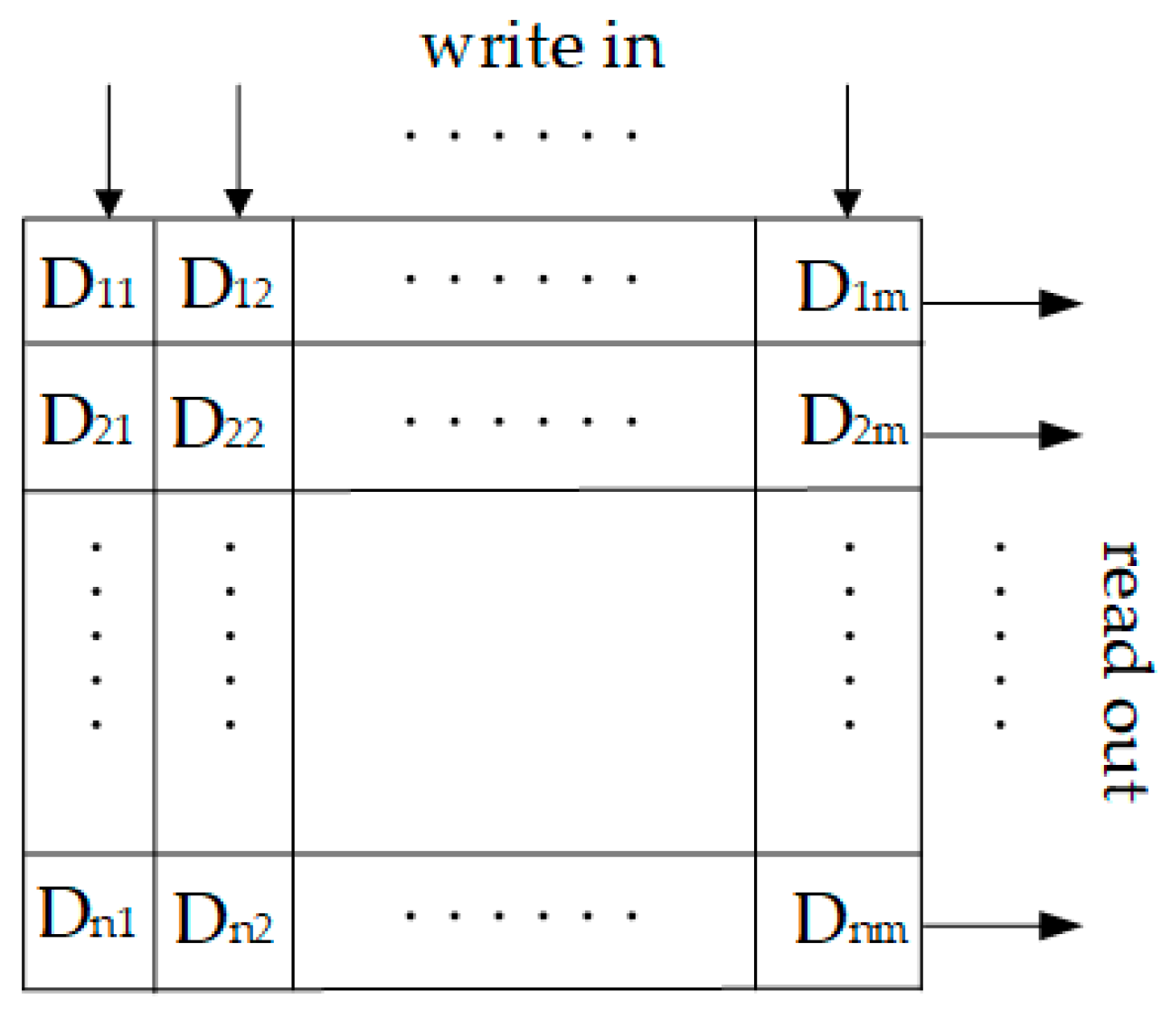 Electronics 12 03912 g012 Electronics 12 03912 g012