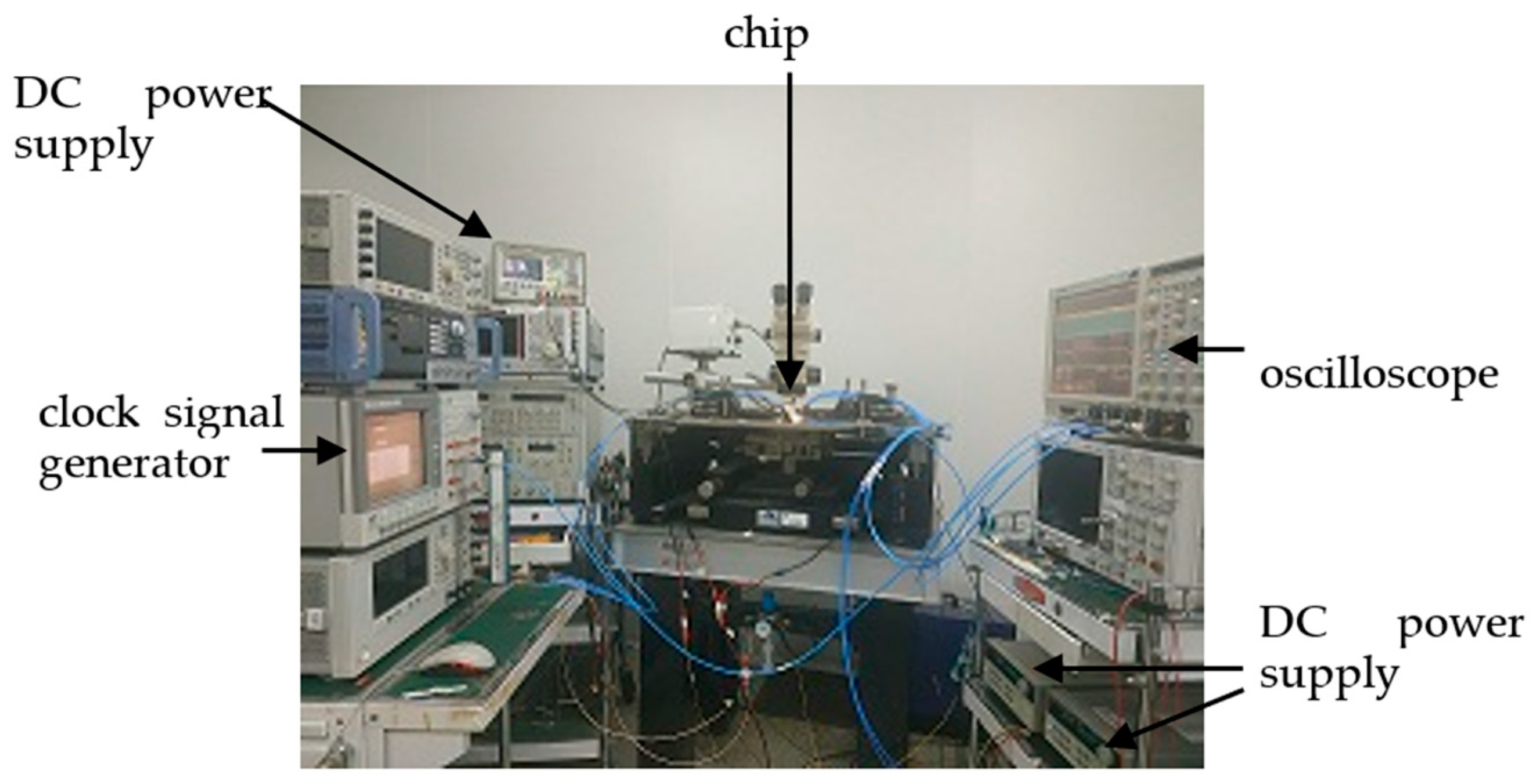 Electronics 12 03912 g015 Electronics 12 03912 g015