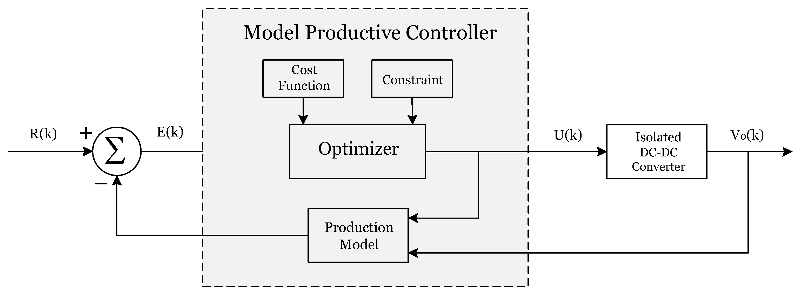 Electronics 12 03913 g026