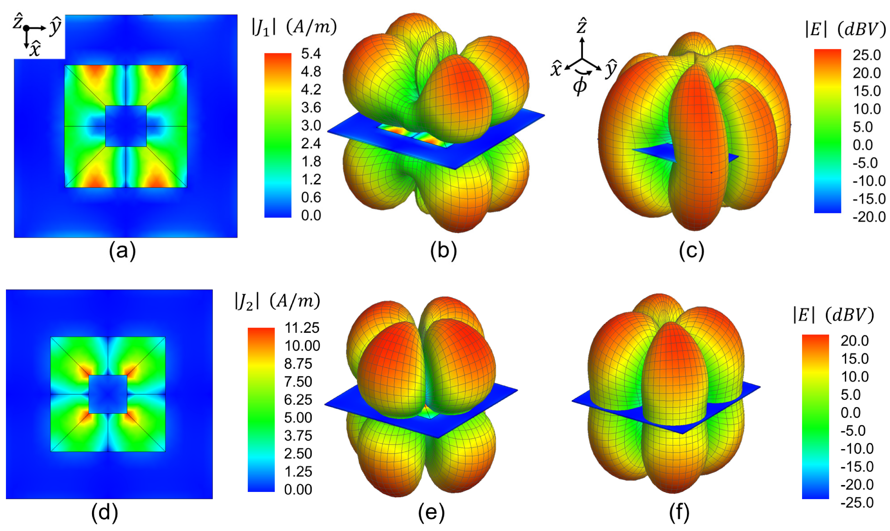 Electronics 12 03915 g001