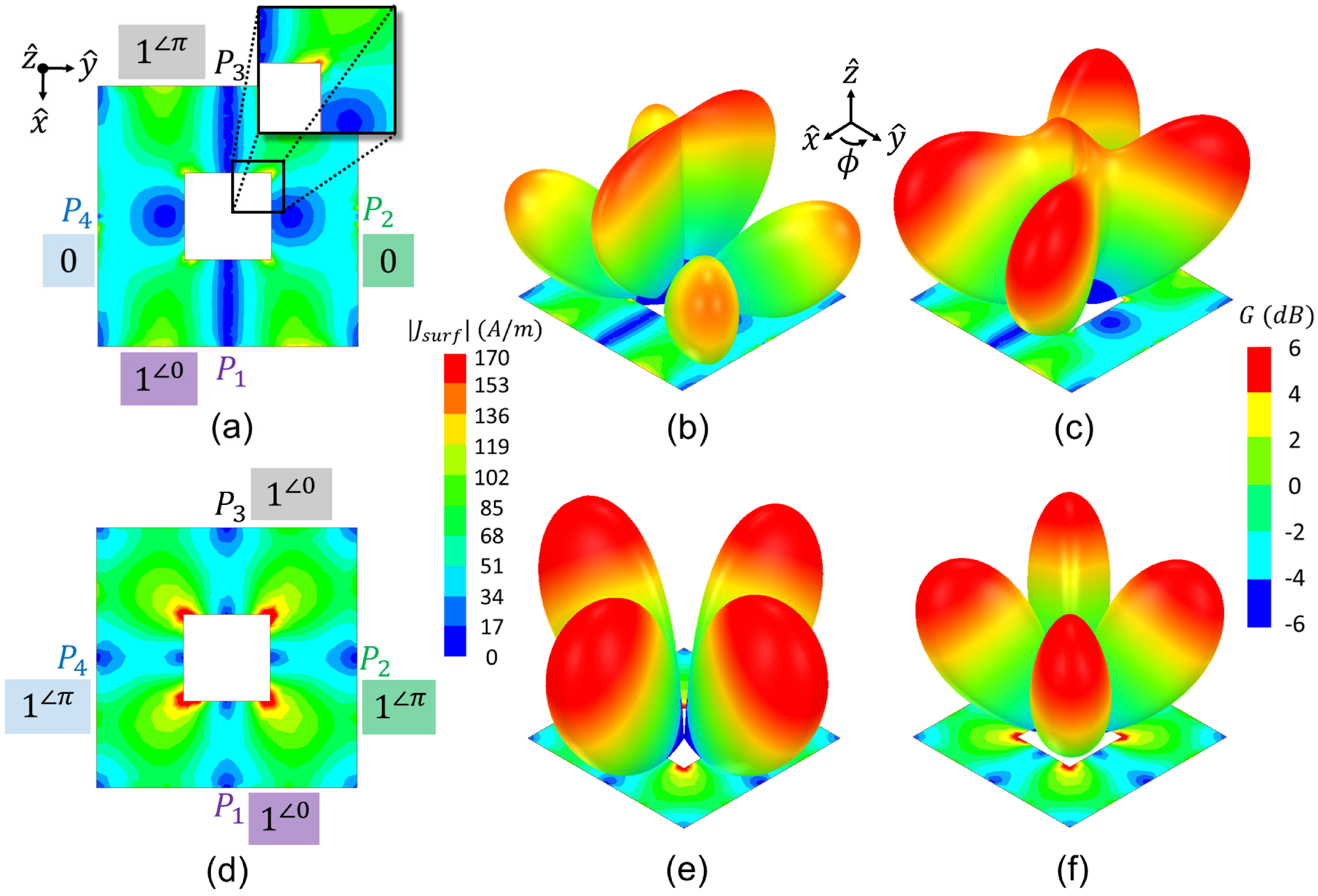 Electronics 12 03915 g002
