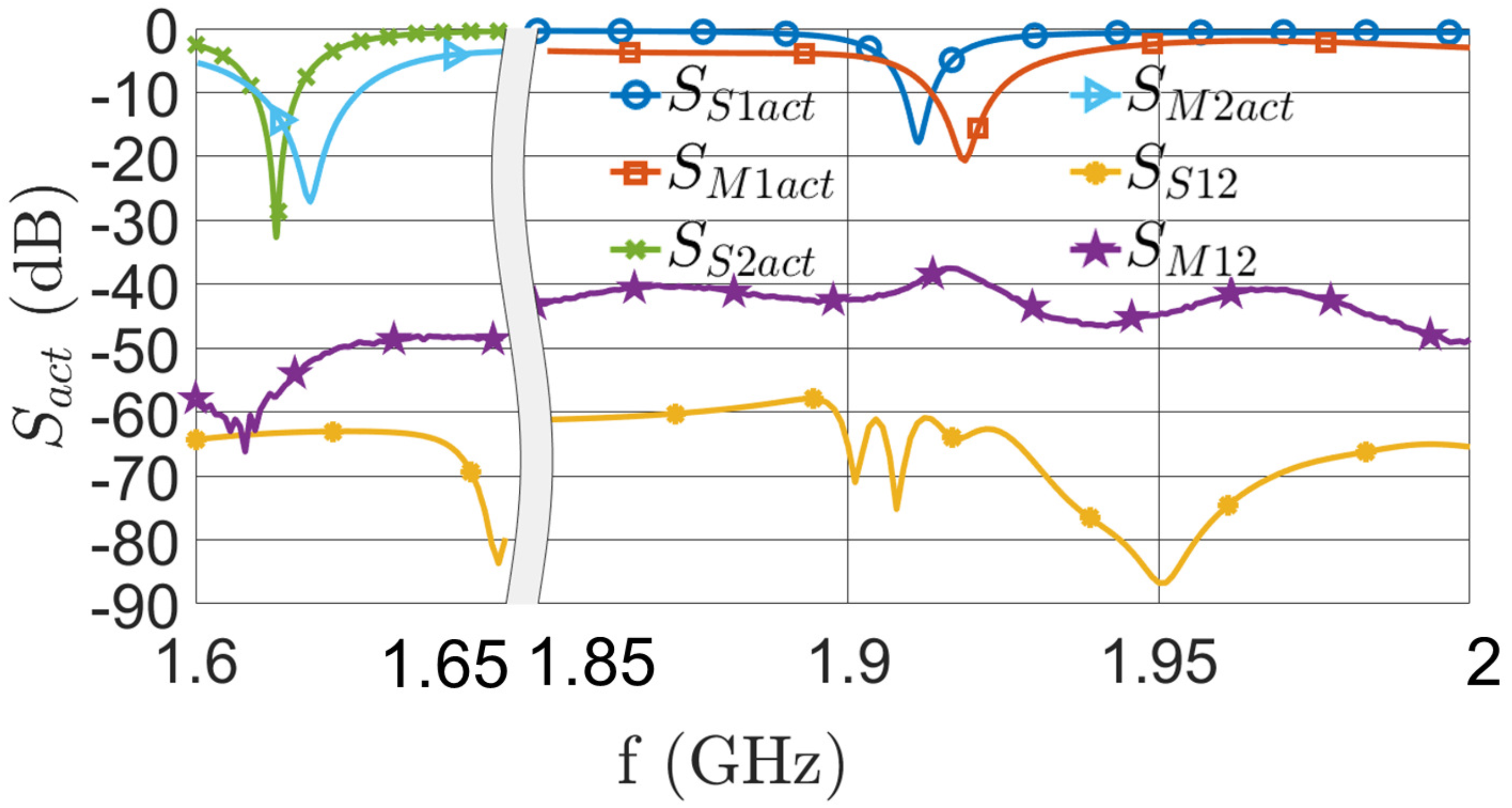Electronics 12 03915 g009